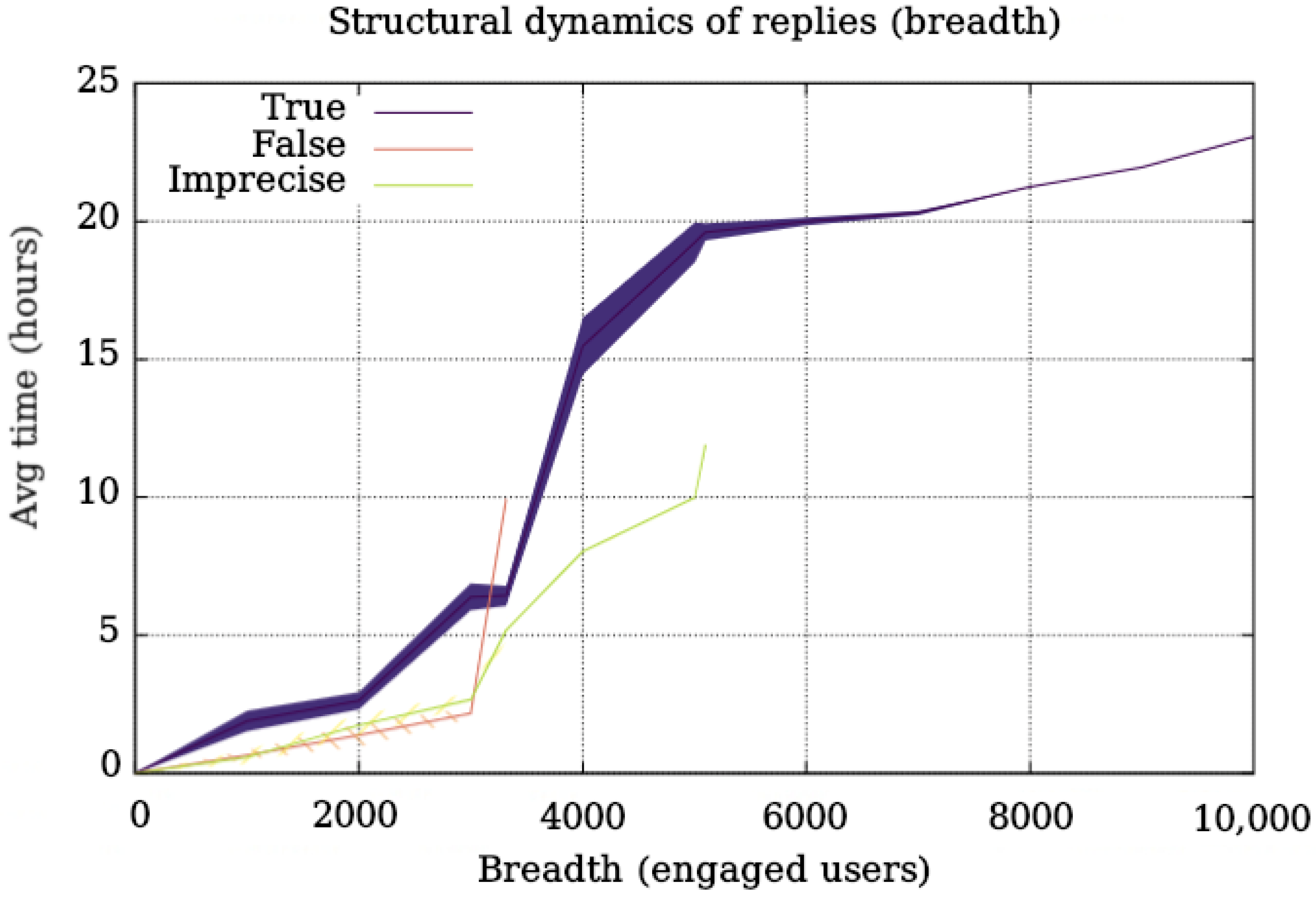 Applsci 13 05347 g003