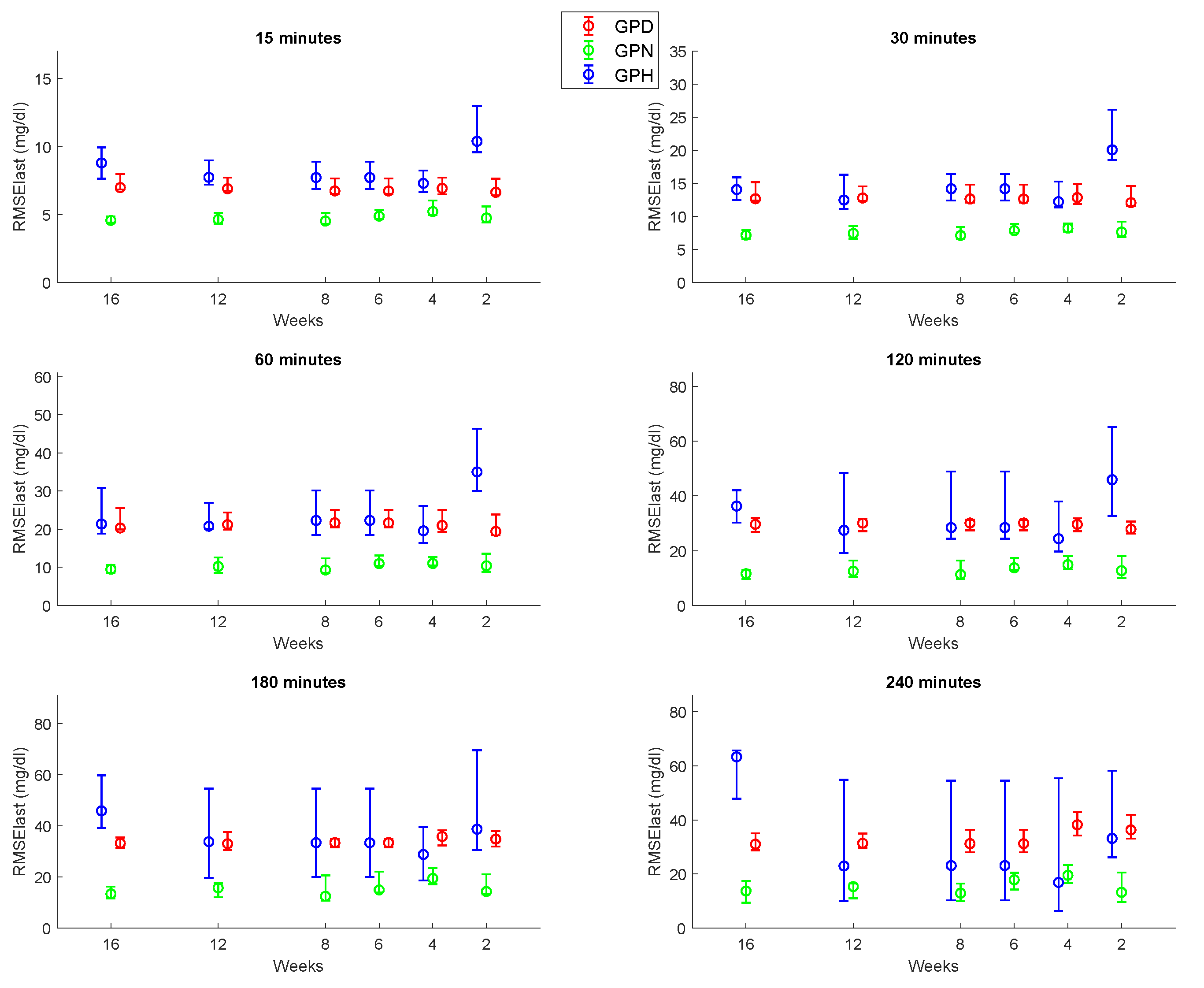 Applsci 13 05348 g003