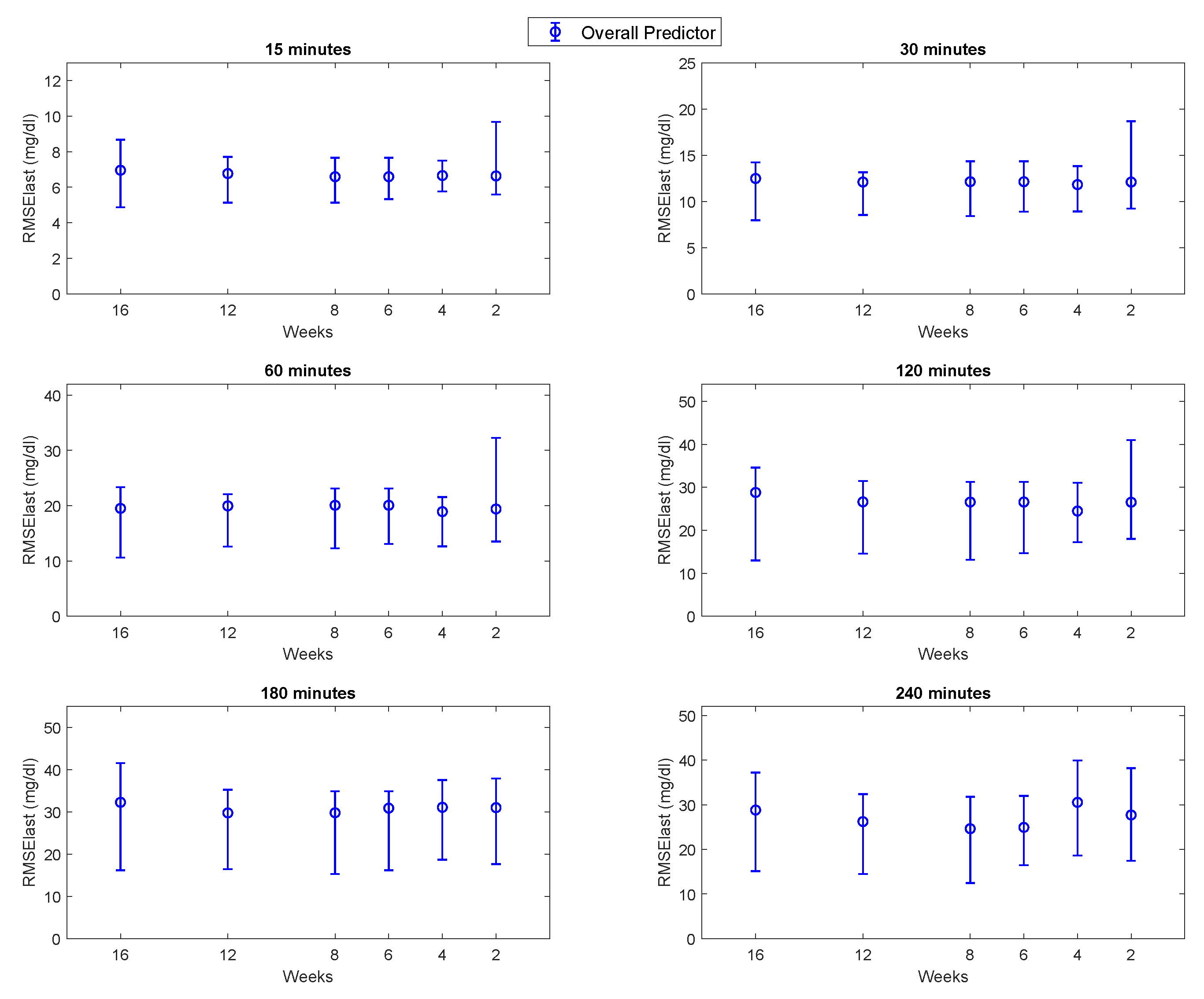 Applsci 13 05348 g004