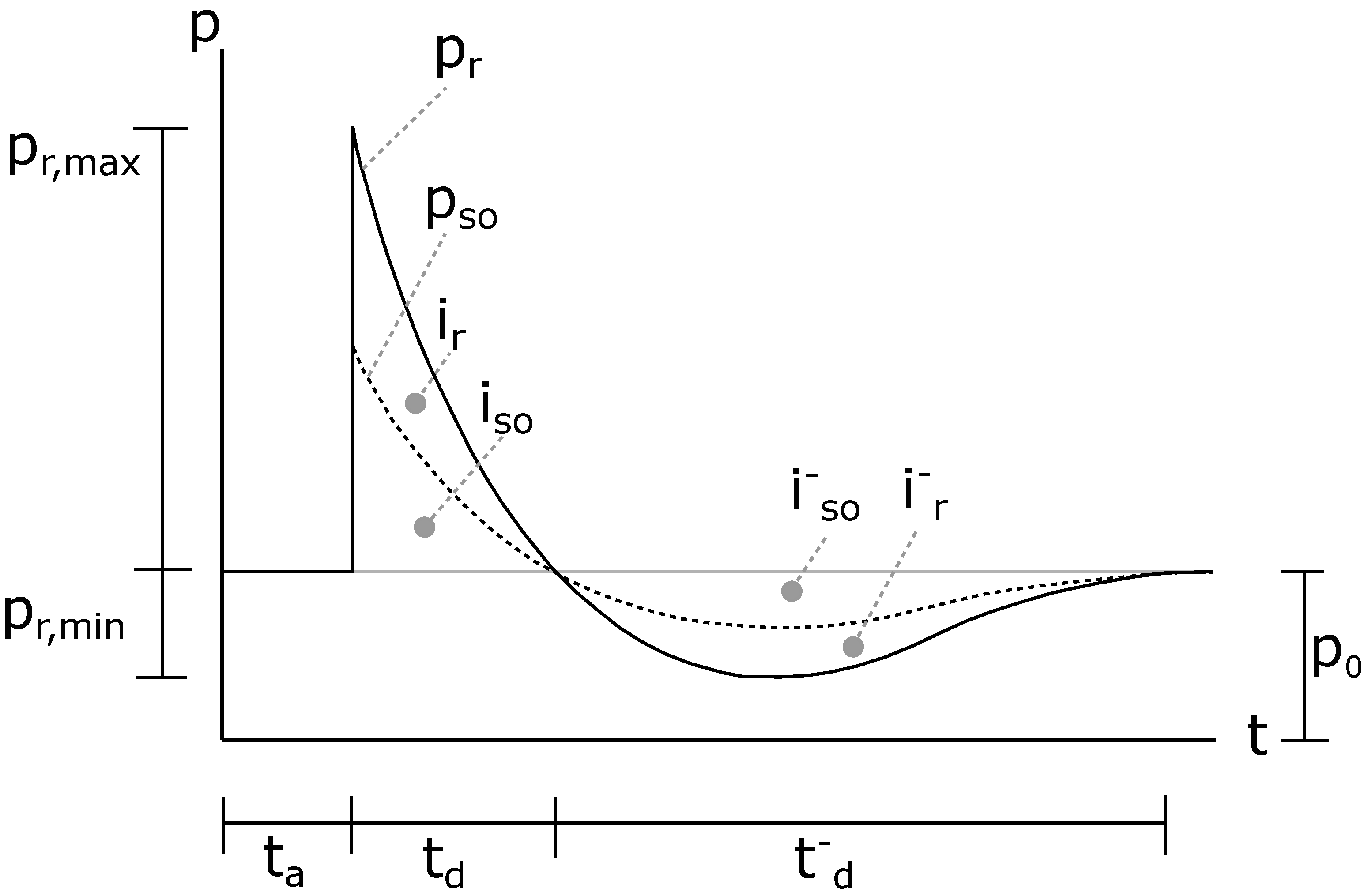 Applsci 13 05349 g001 Applsci 13 05349 g001