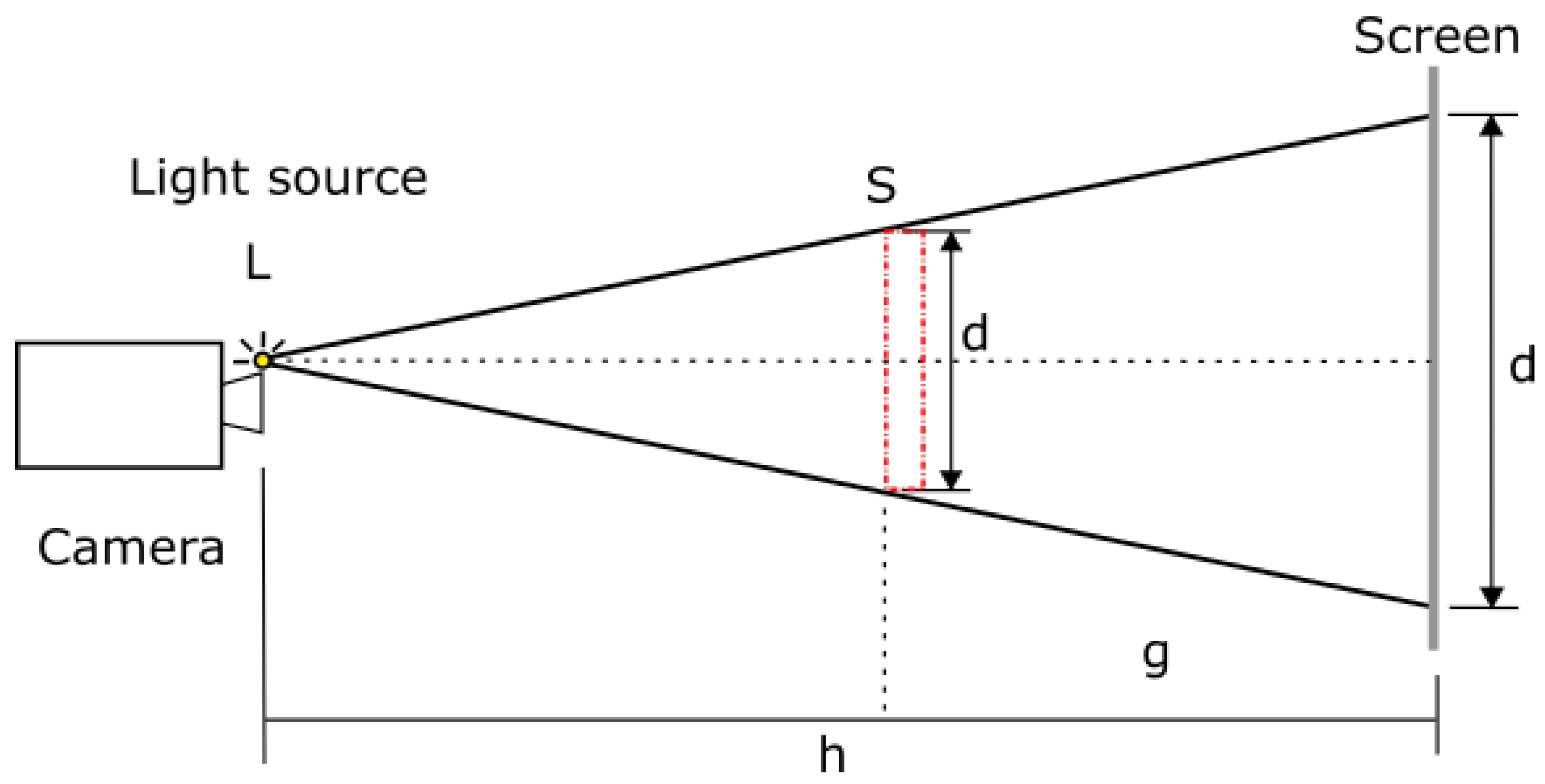 Applsci 13 05349 g010 Applsci 13 05349 g010