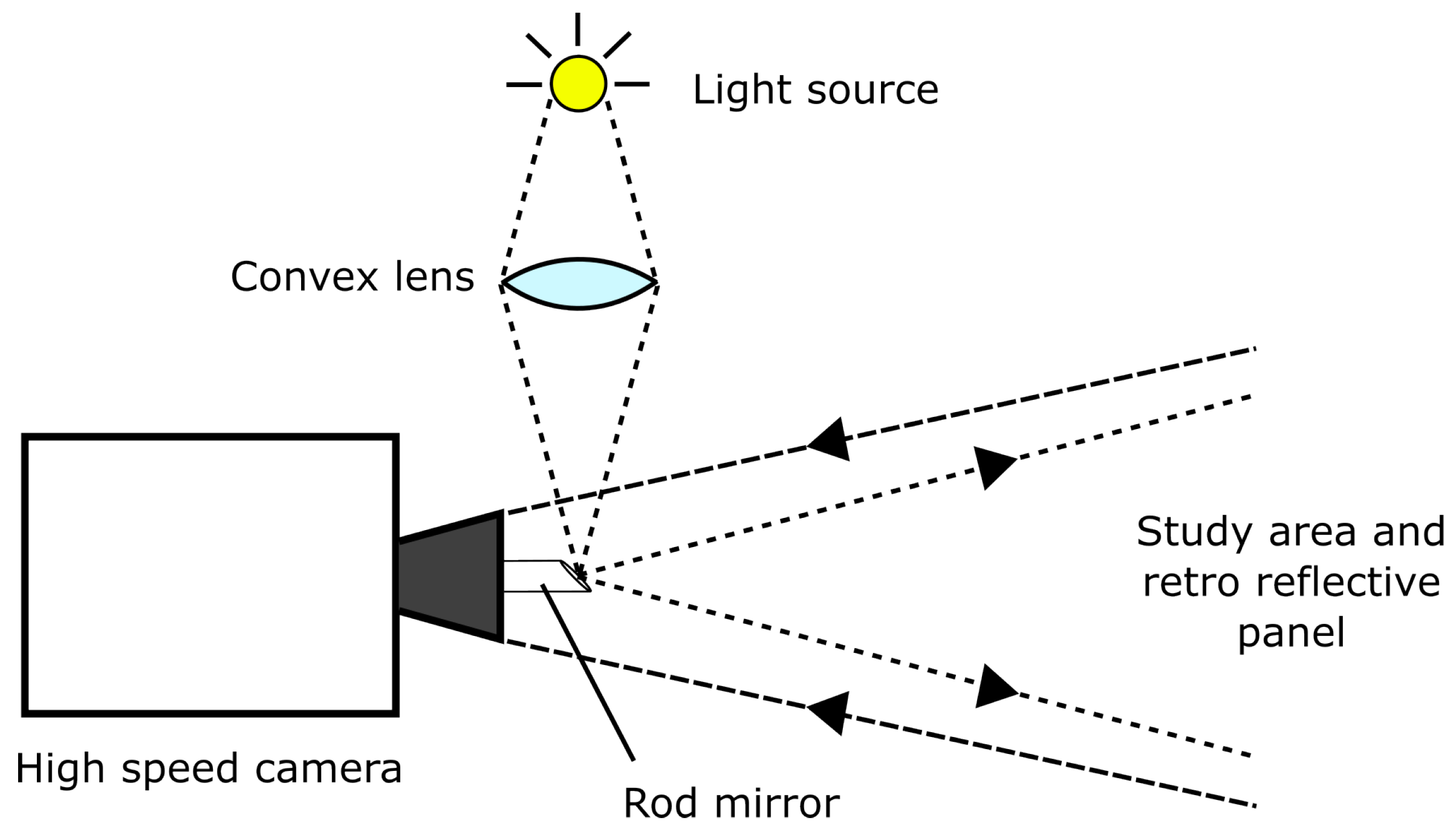 Applsci 13 05349 g011 Applsci 13 05349 g011