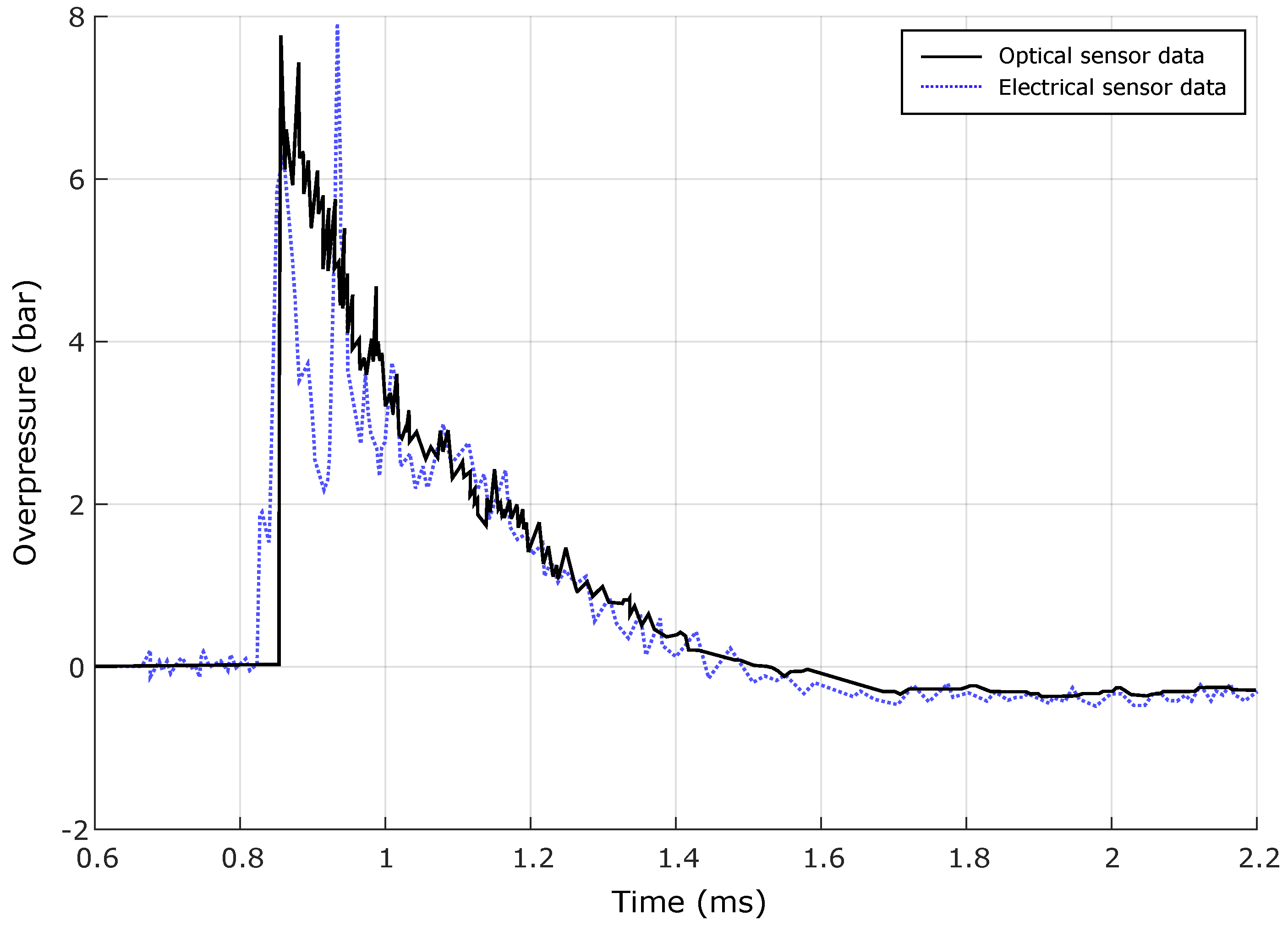 Applsci 13 05349 g013 Applsci 13 05349 g013