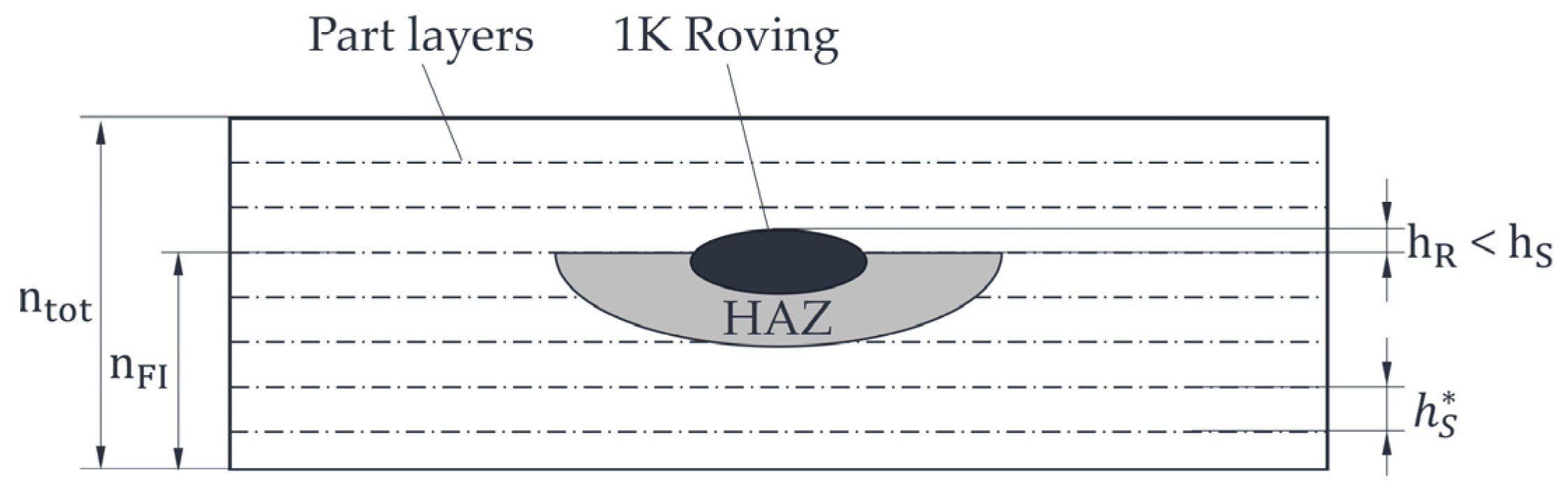 Applsci 13 05351 g006