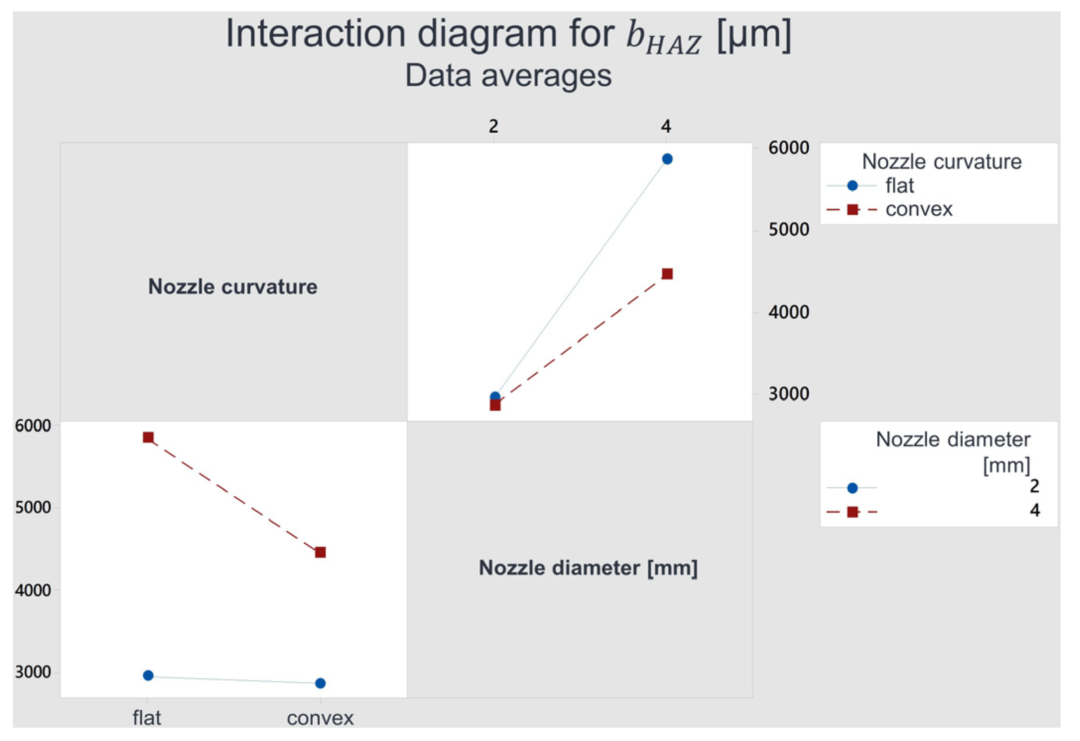 Applsci 13 05351 g009