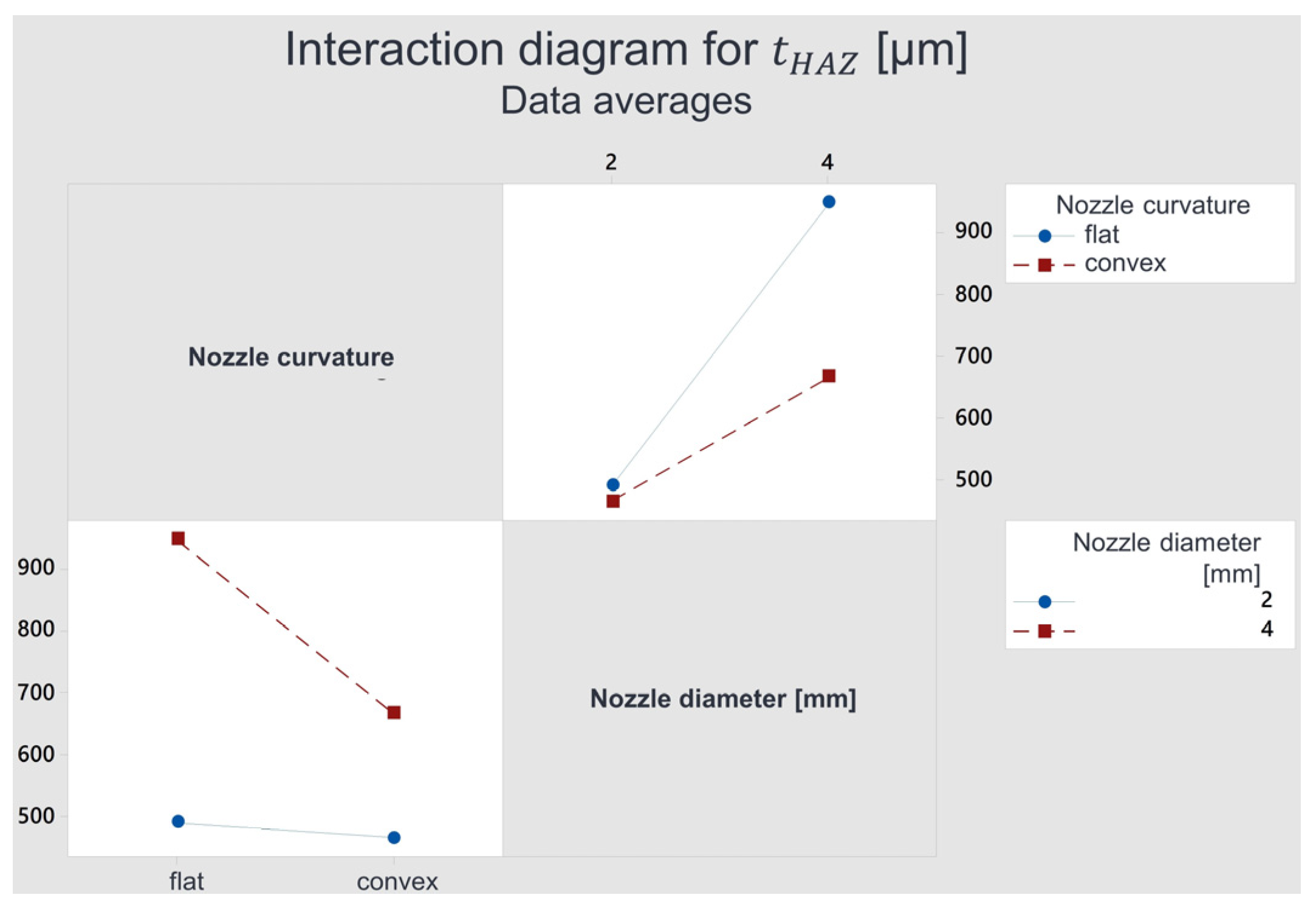 Applsci 13 05351 g010