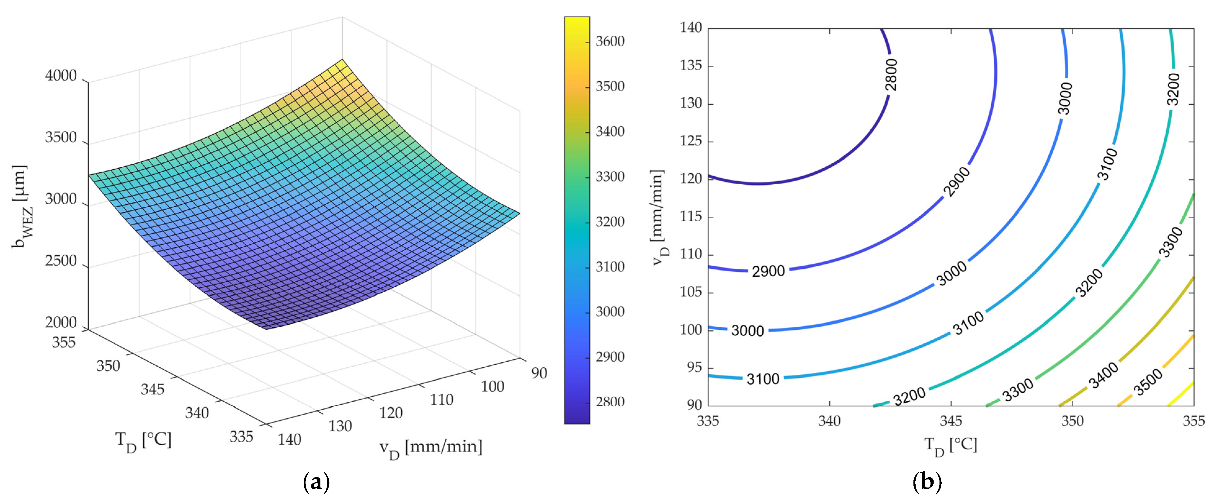 Applsci 13 05351 g011