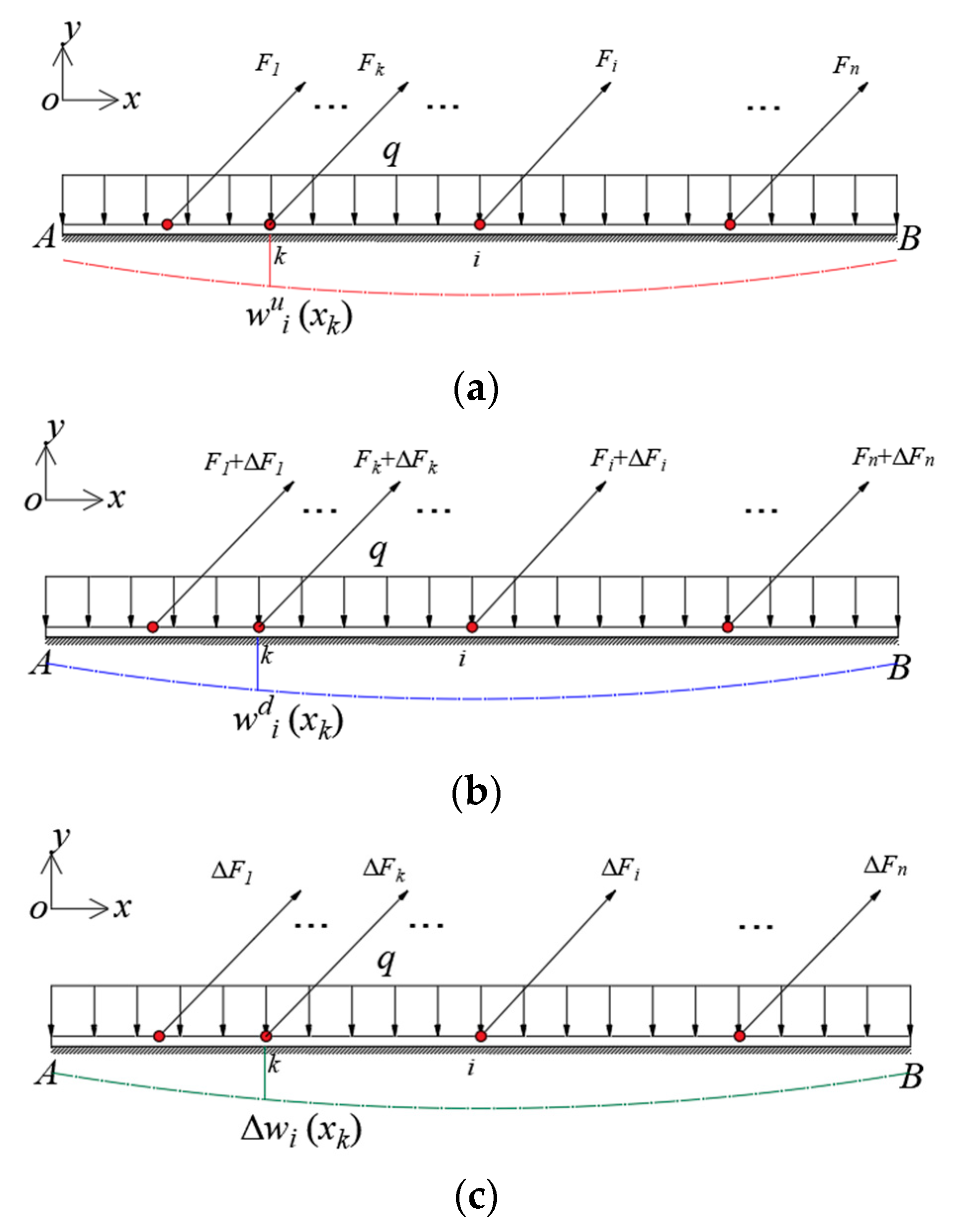 Applsci 13 05352 g002 Applsci 13 05352 g002