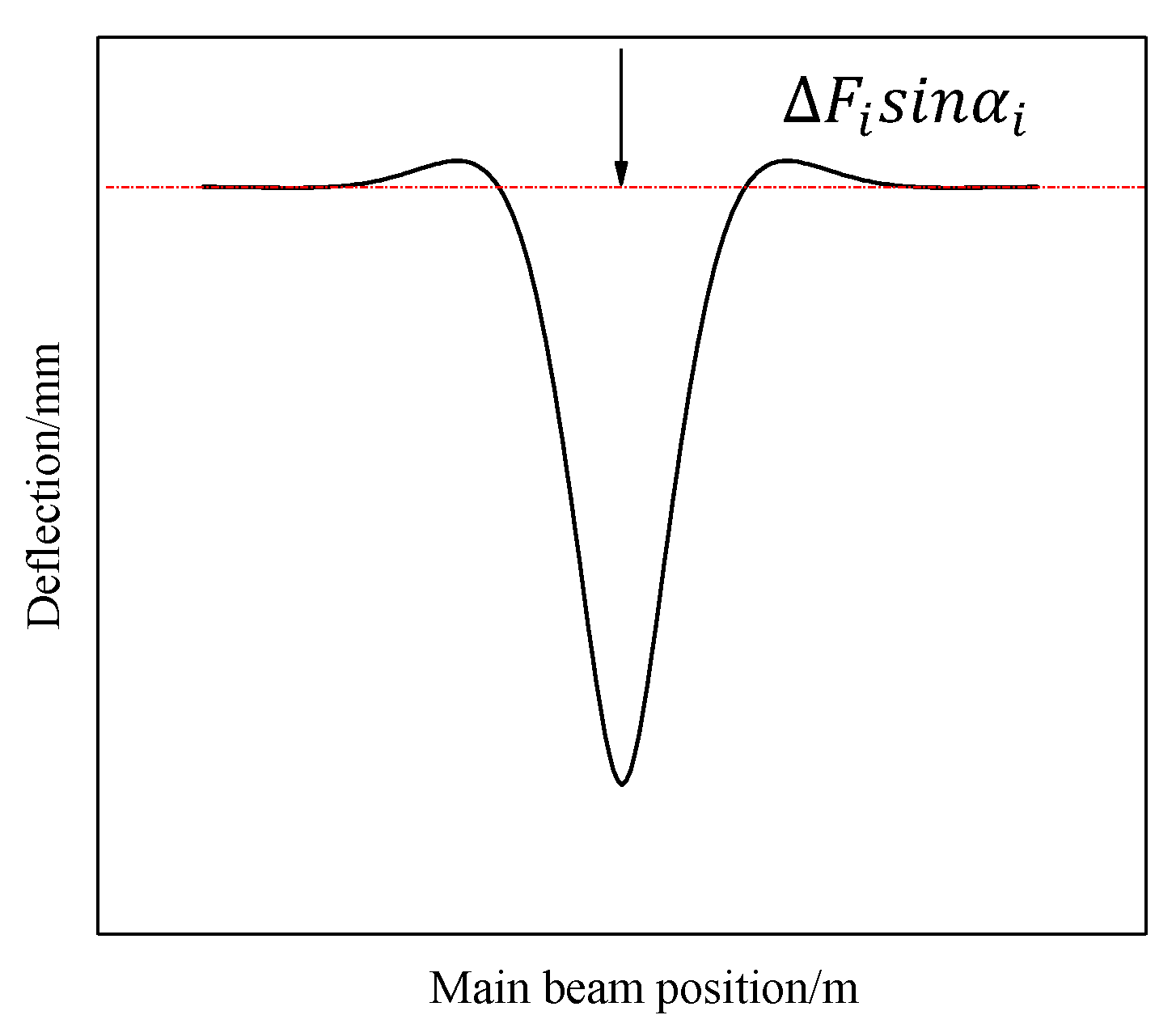 Applsci 13 05352 g004 Applsci 13 05352 g004
