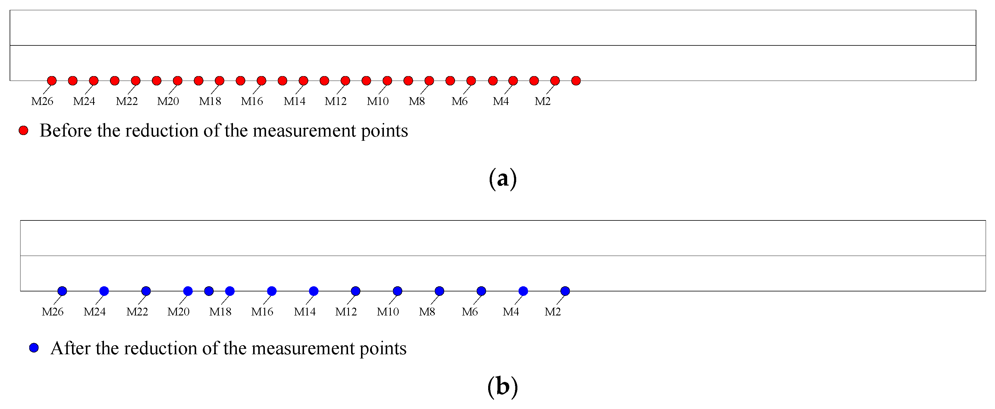 Applsci 13 05352 g005 Applsci 13 05352 g005