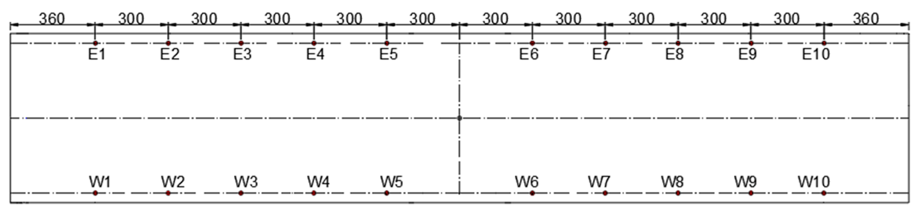 Applsci 13 05352 g020 Applsci 13 05352 g020