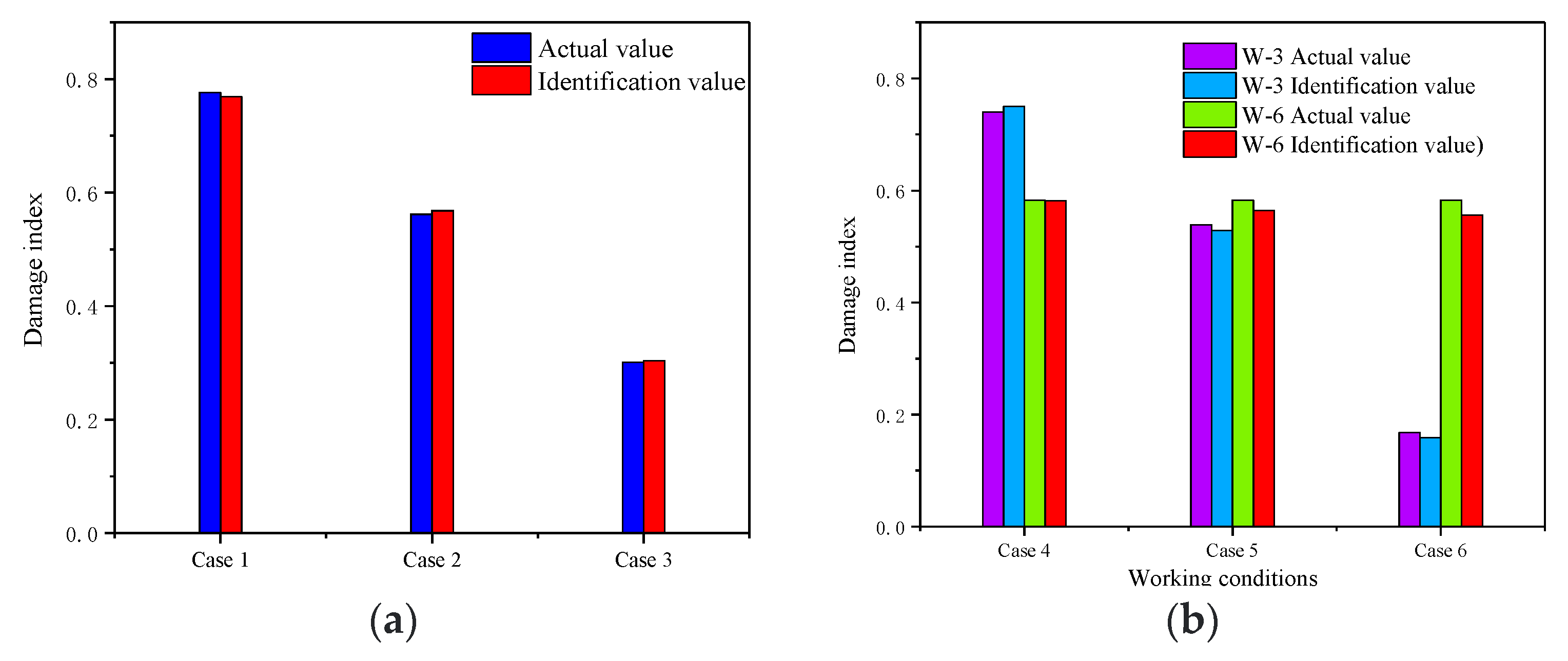Applsci 13 05352 g024 Applsci 13 05352 g024