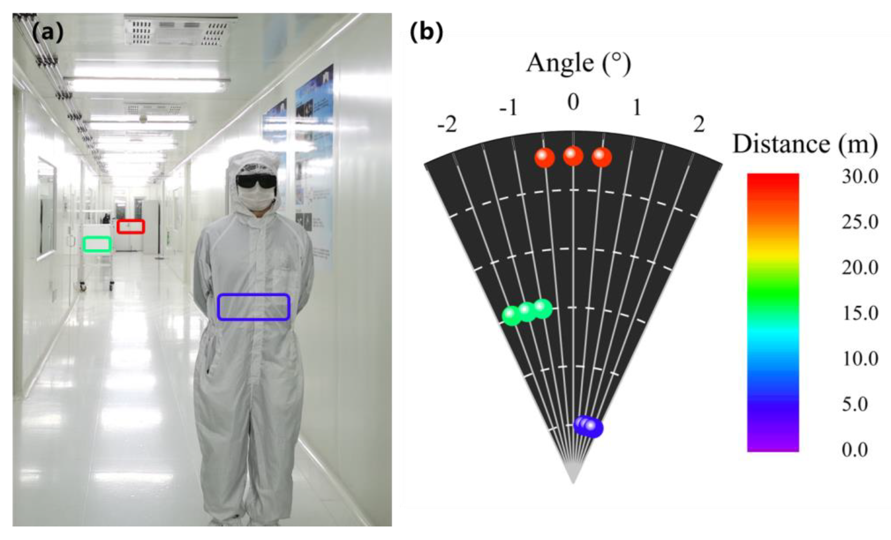 Applsci 13 05356 g006