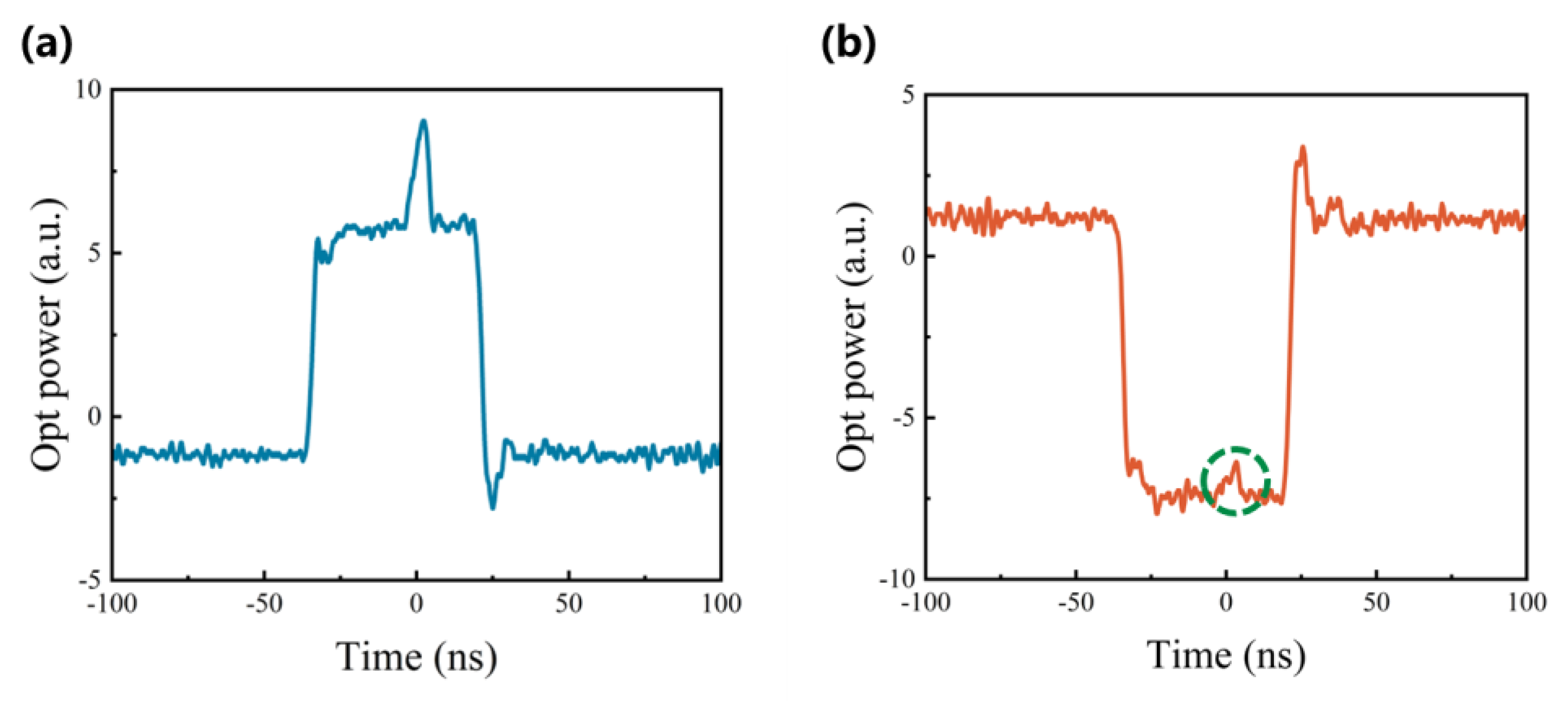 Applsci 13 05356 g008