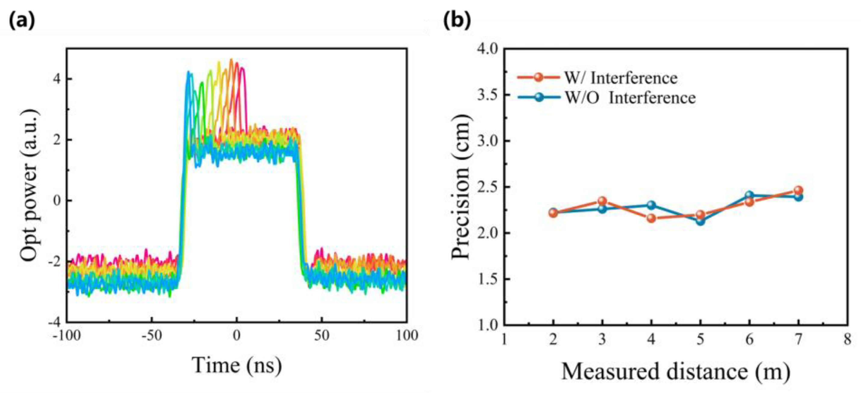 Applsci 13 05356 g009