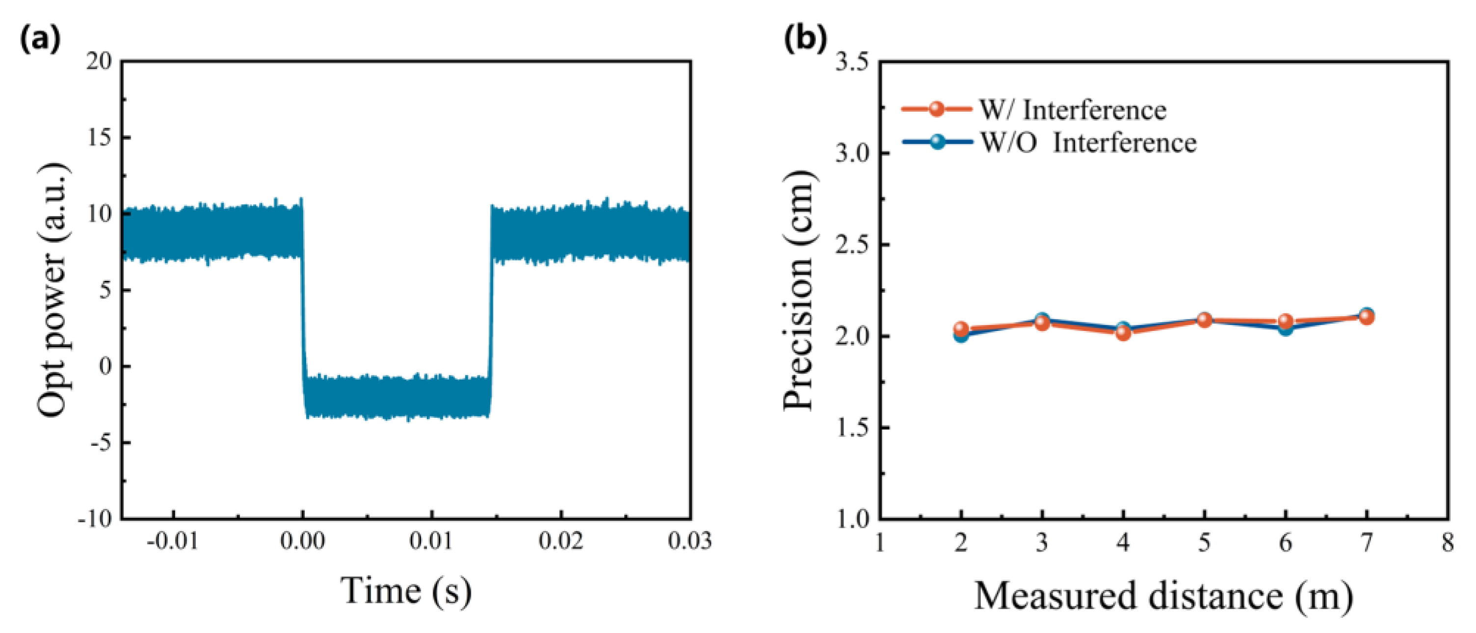 Applsci 13 05356 g011