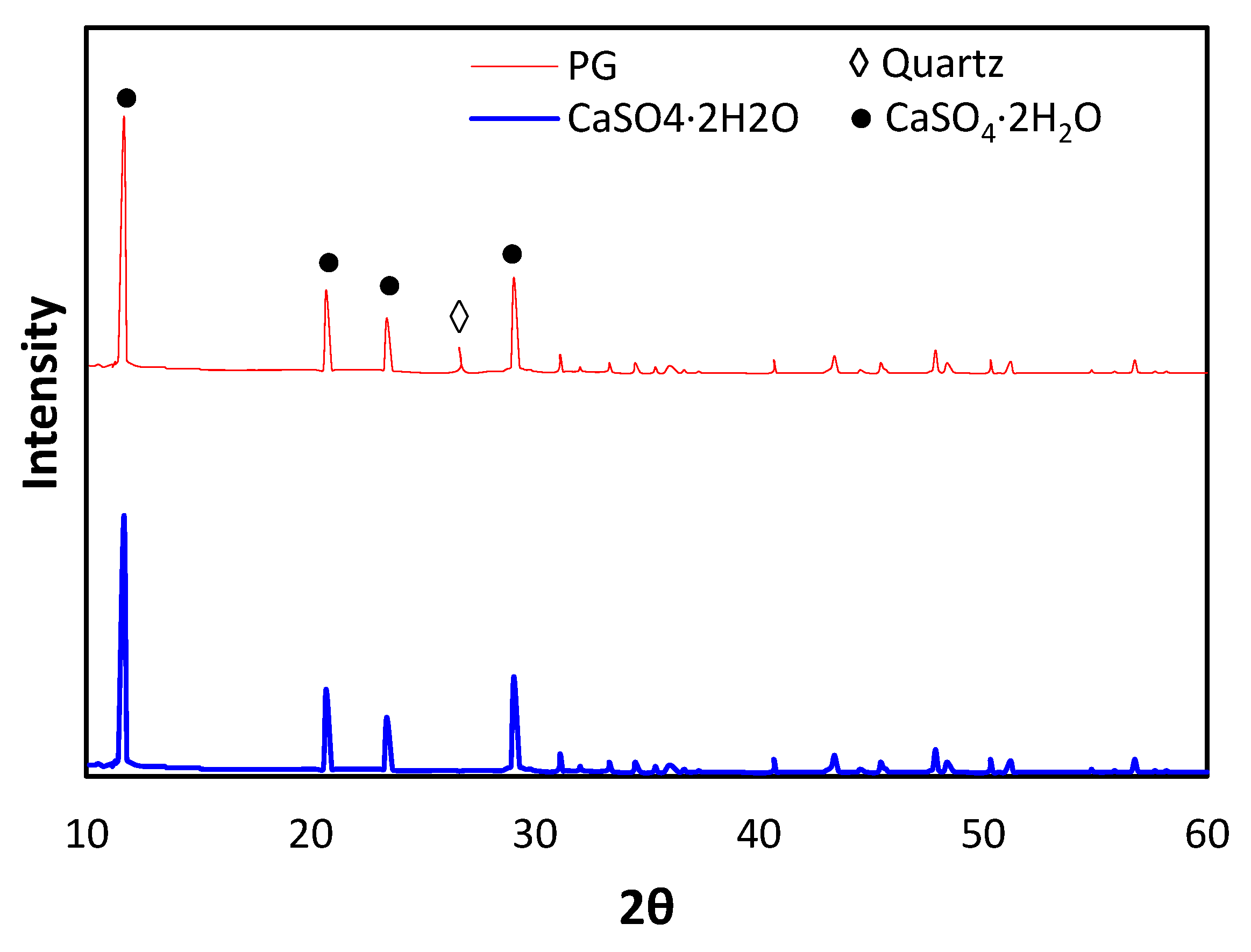 Applsci 13 05358 g002