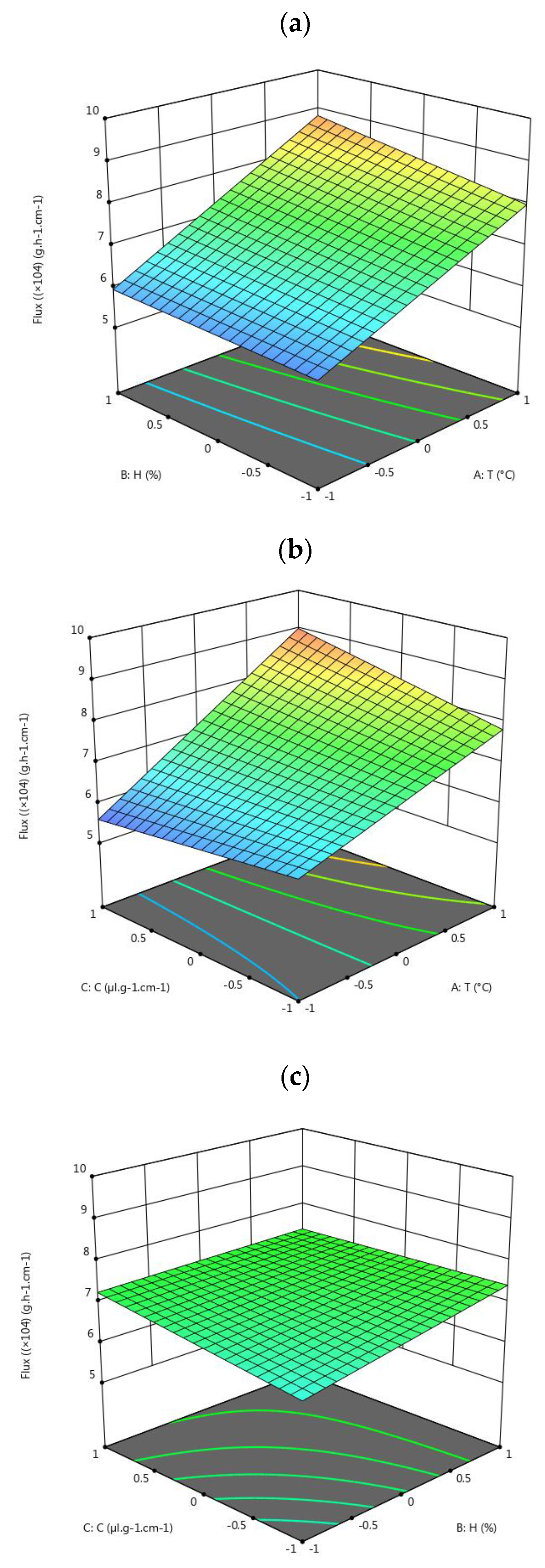 Applsci 13 05358 g006