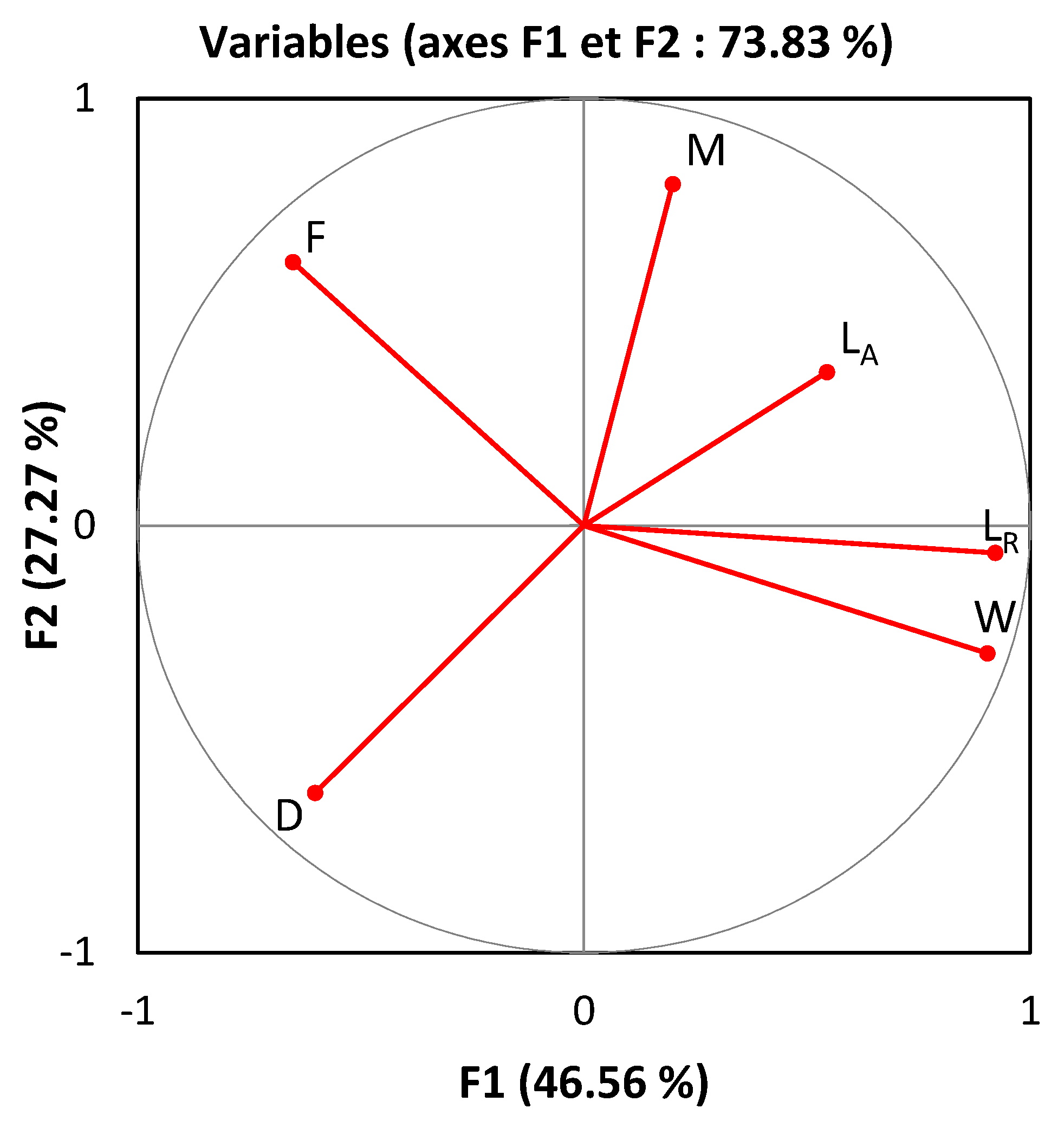 Applsci 13 05358 g009