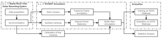 Applsci 13 05361 g001