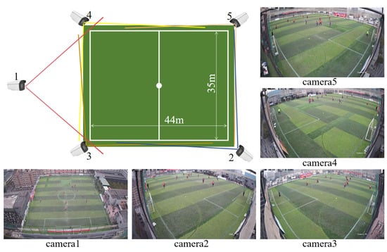 Applsci 13 05361 g0a2