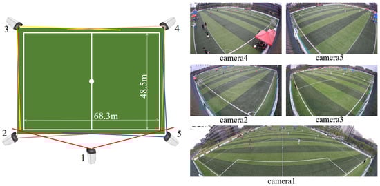 Applsci 13 05361 g0a3