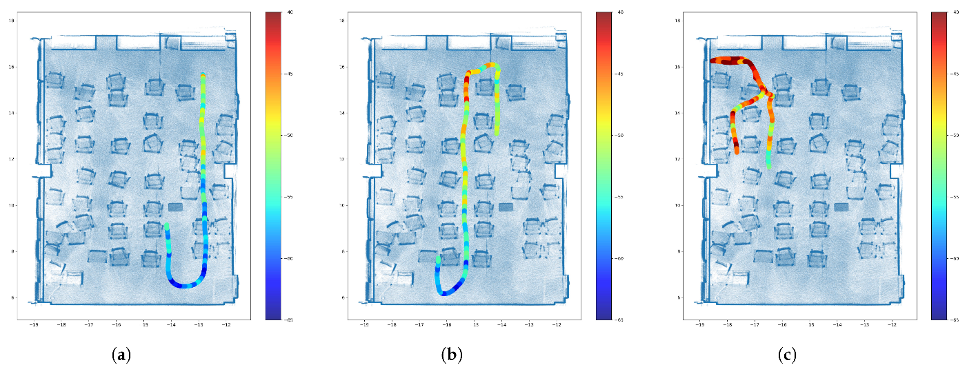 Applsci 13 05362 g006