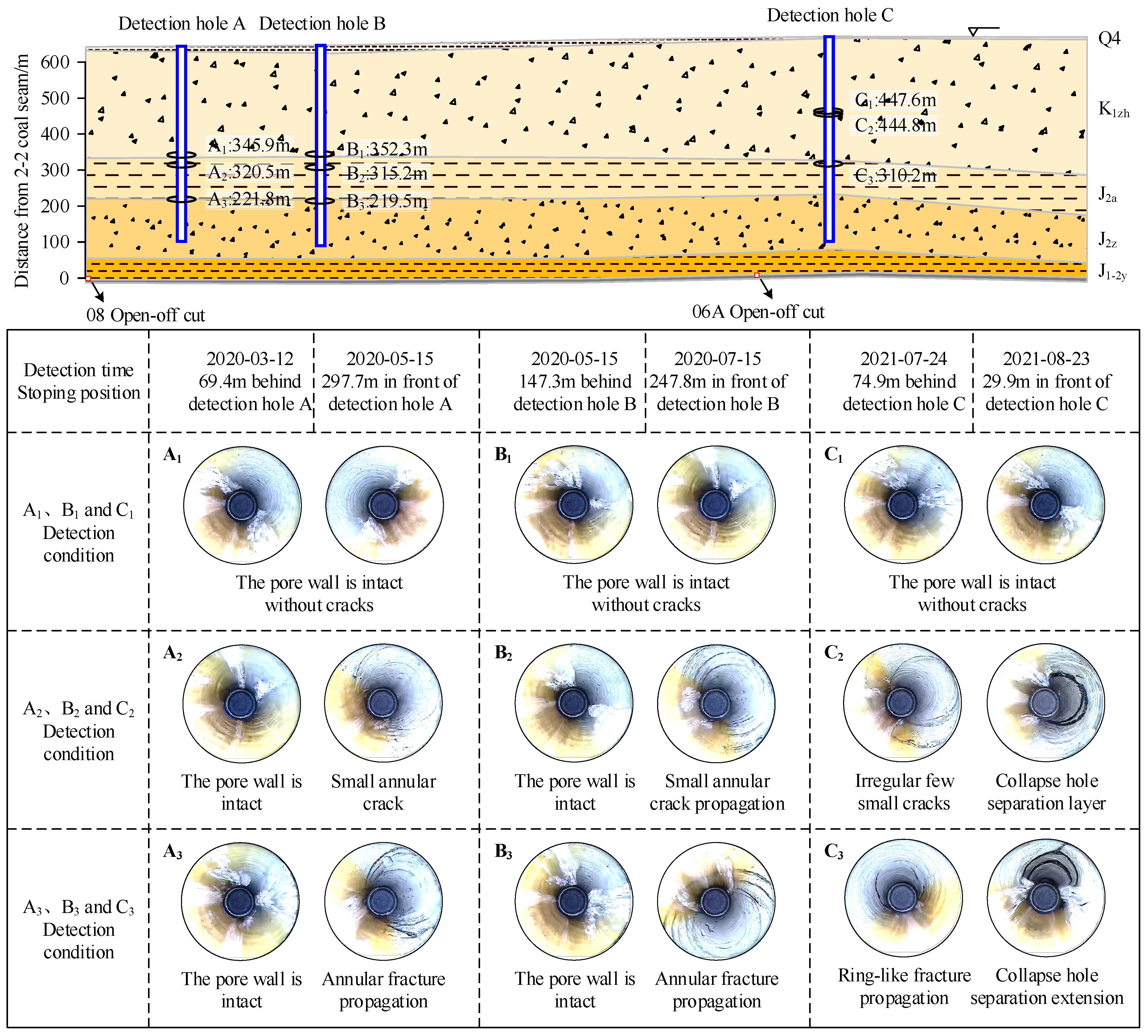Applsci 13 05364 g005