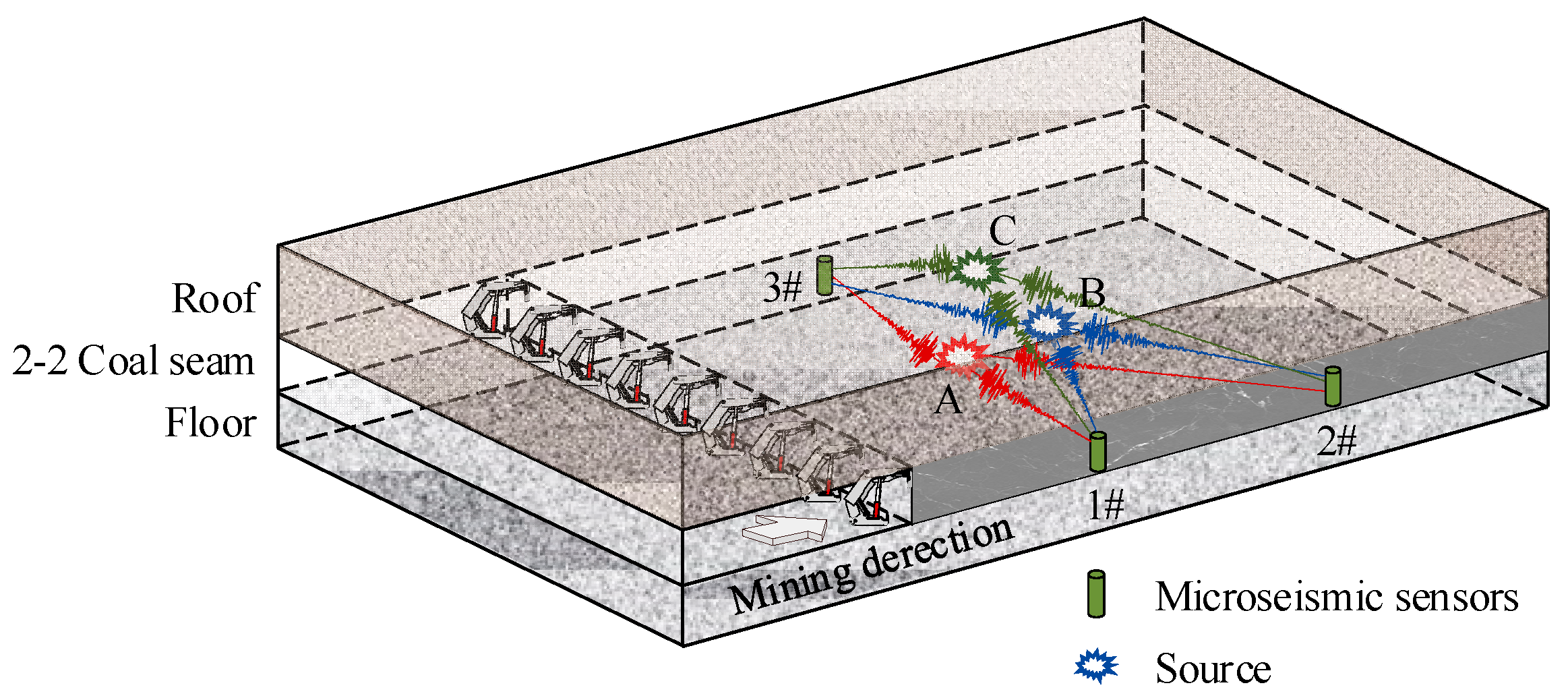 Applsci 13 05364 g011