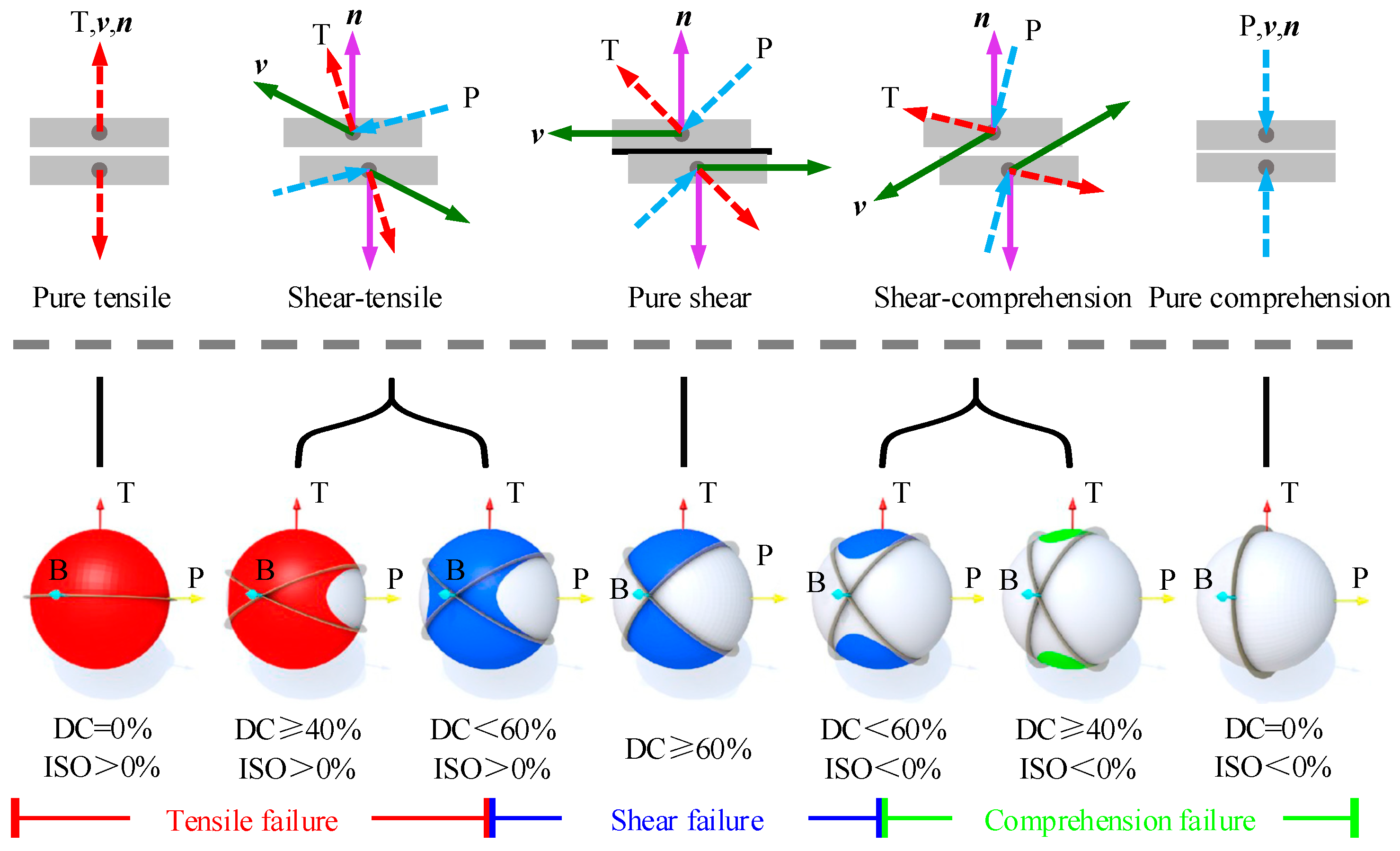 Applsci 13 05364 g012