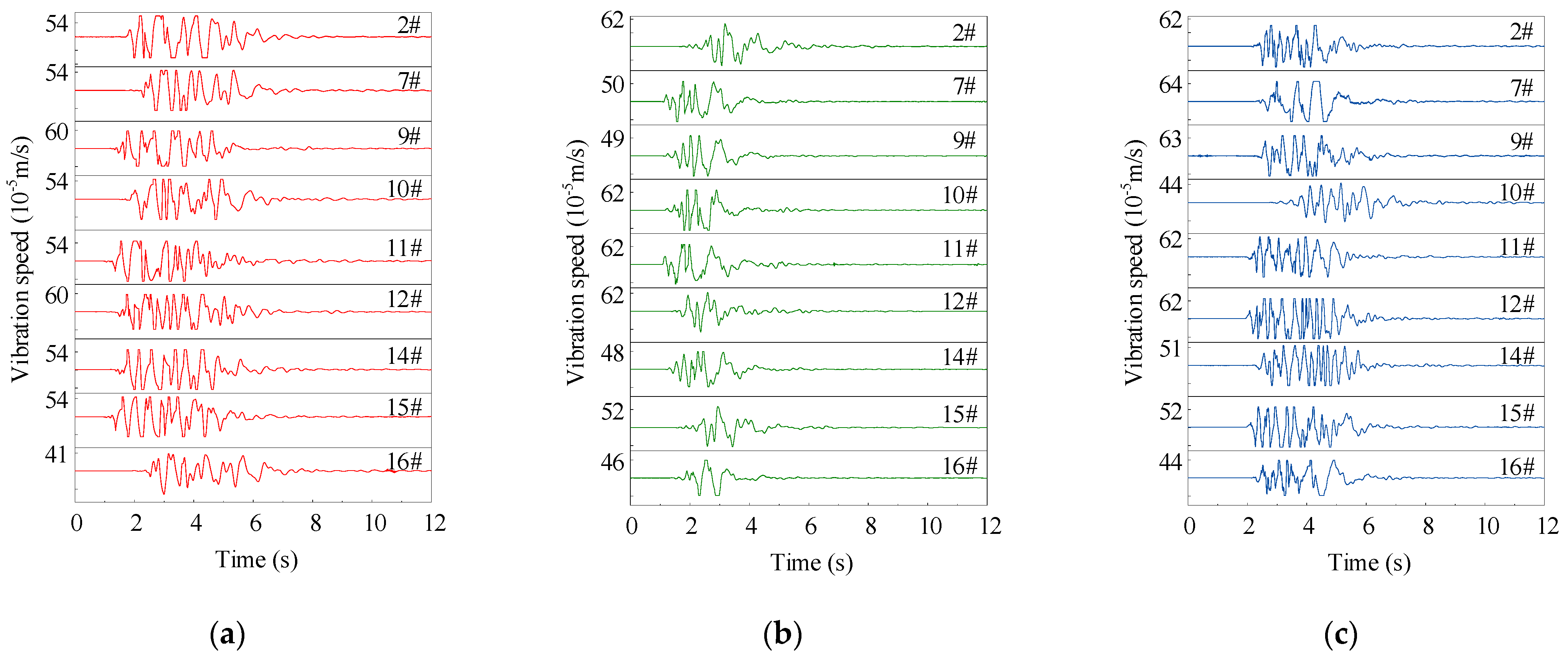 Applsci 13 05364 g013