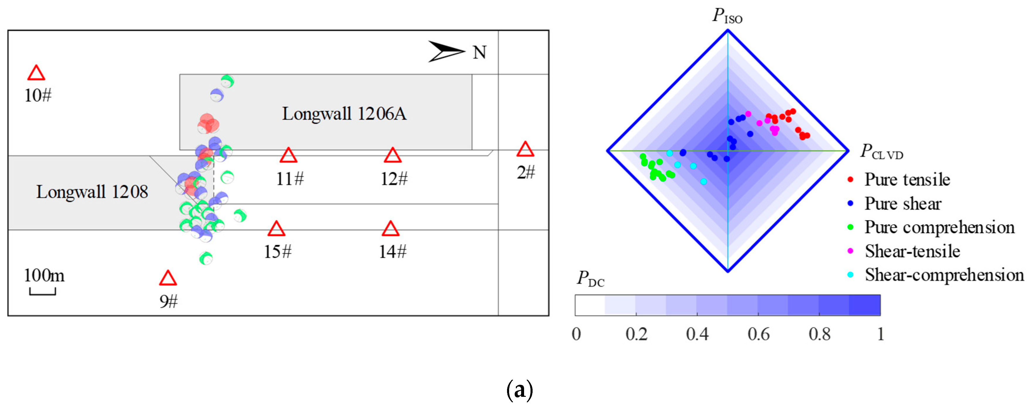 Applsci 13 05364 g014a