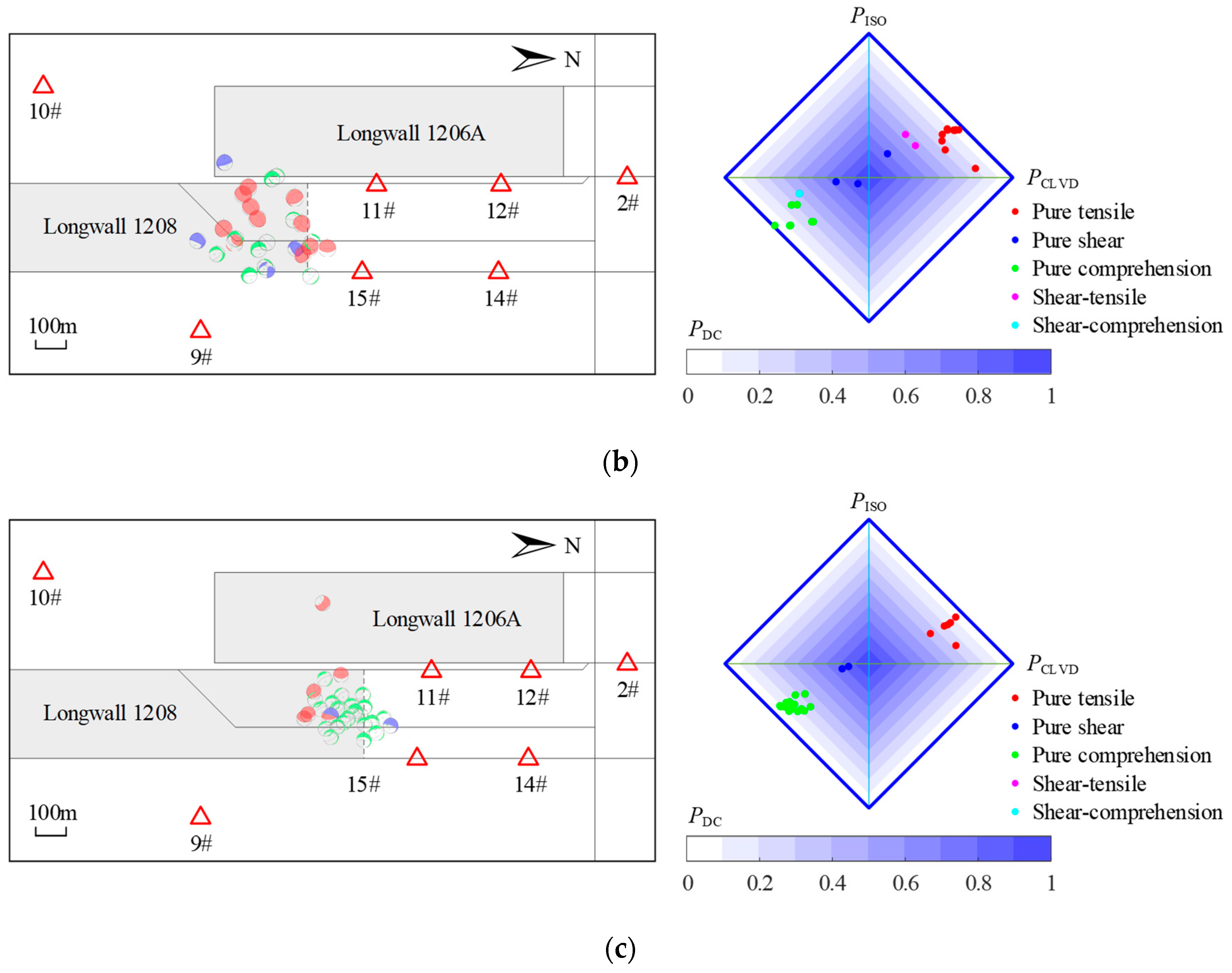 Applsci 13 05364 g014b
