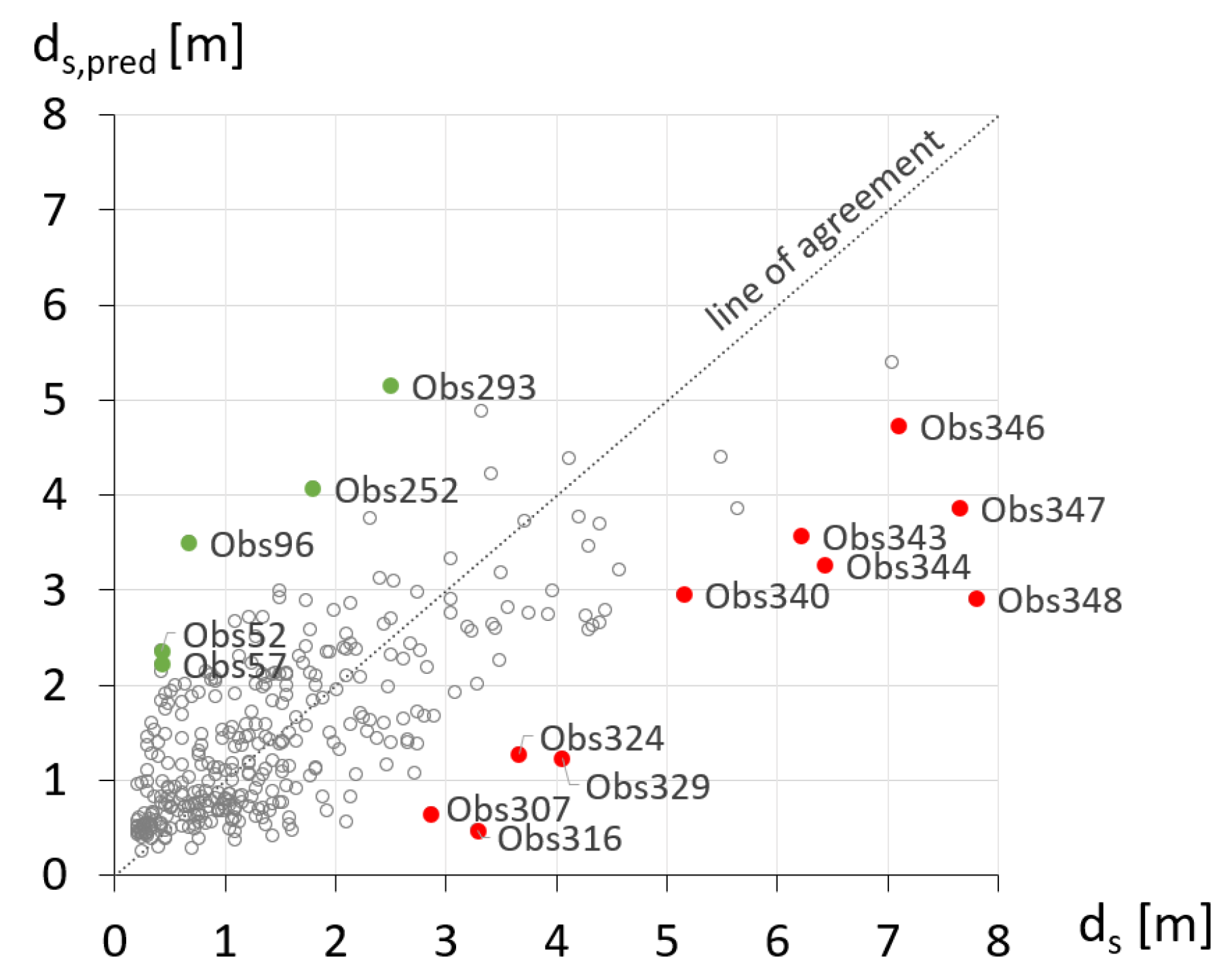 Applsci 13 05365 g003