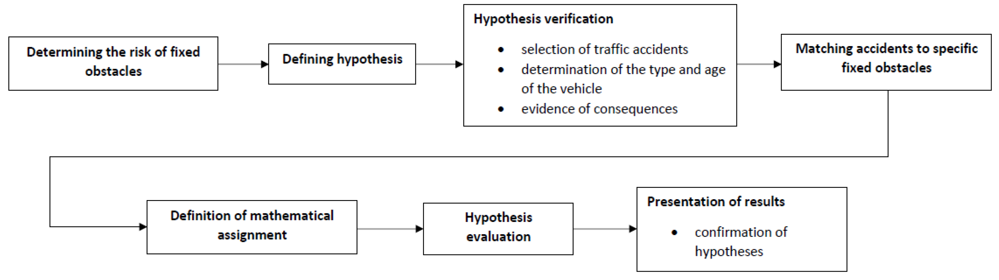 Applsci 13 05366 g001