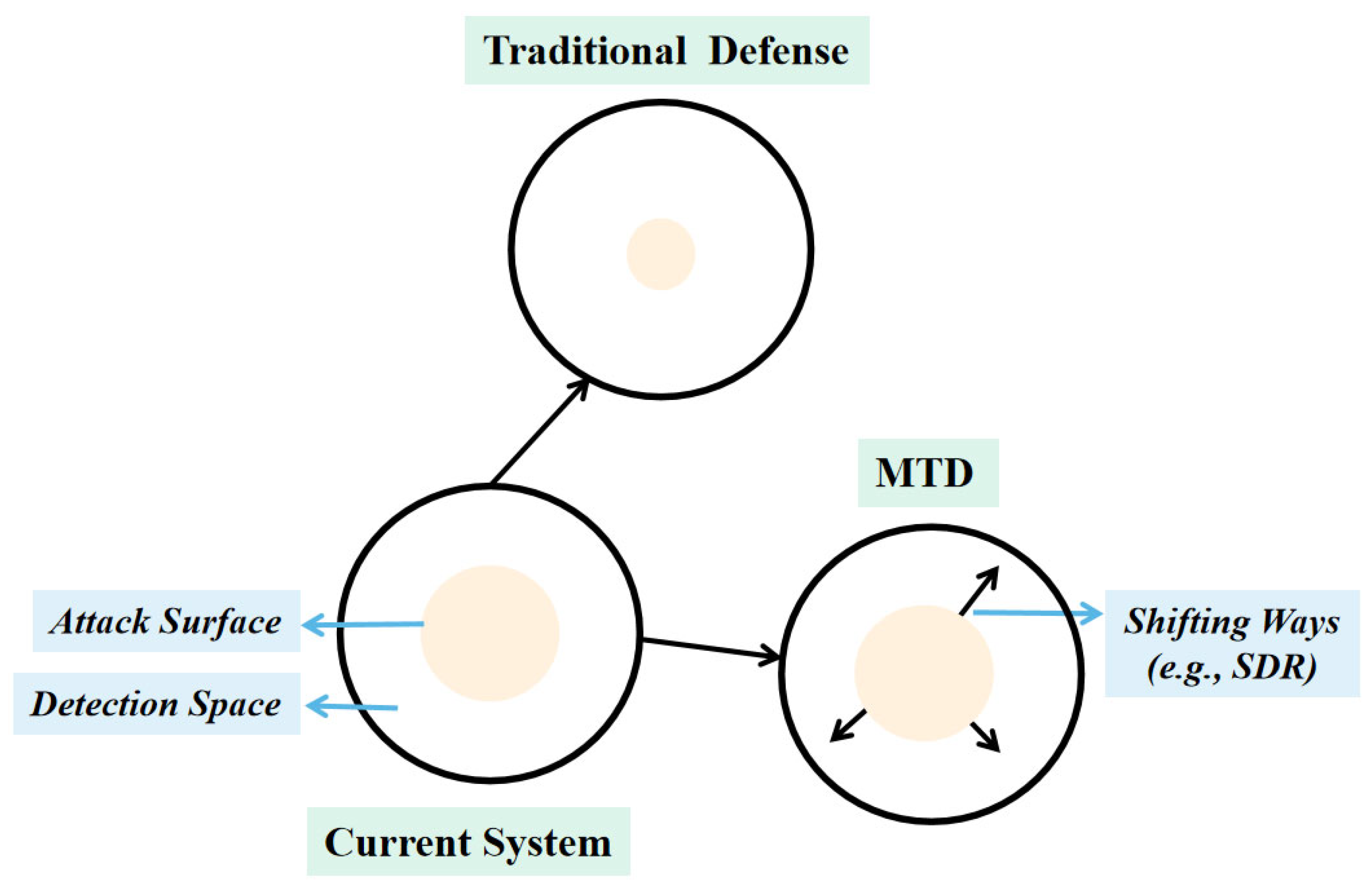 Applsci 13 05367 g001