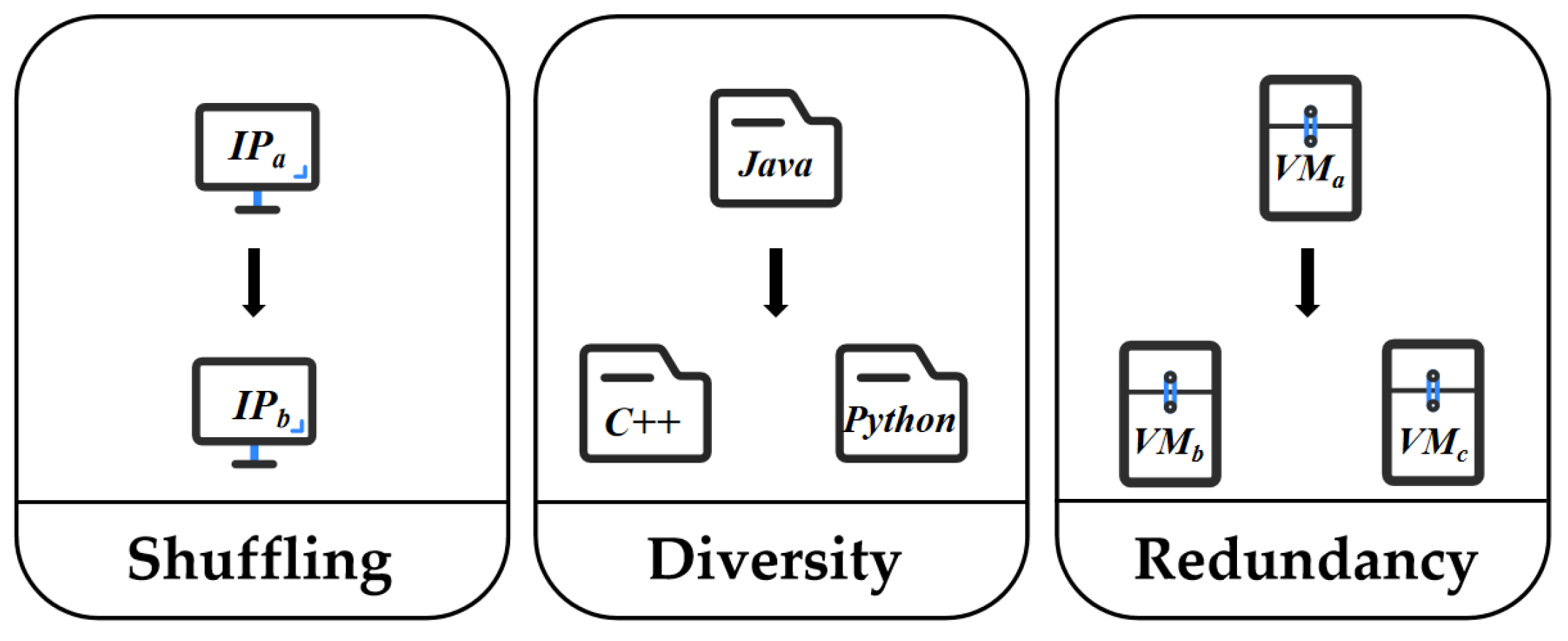 Applsci 13 05367 g004