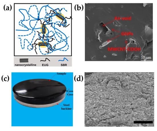 Applsci 13 05368 g004
