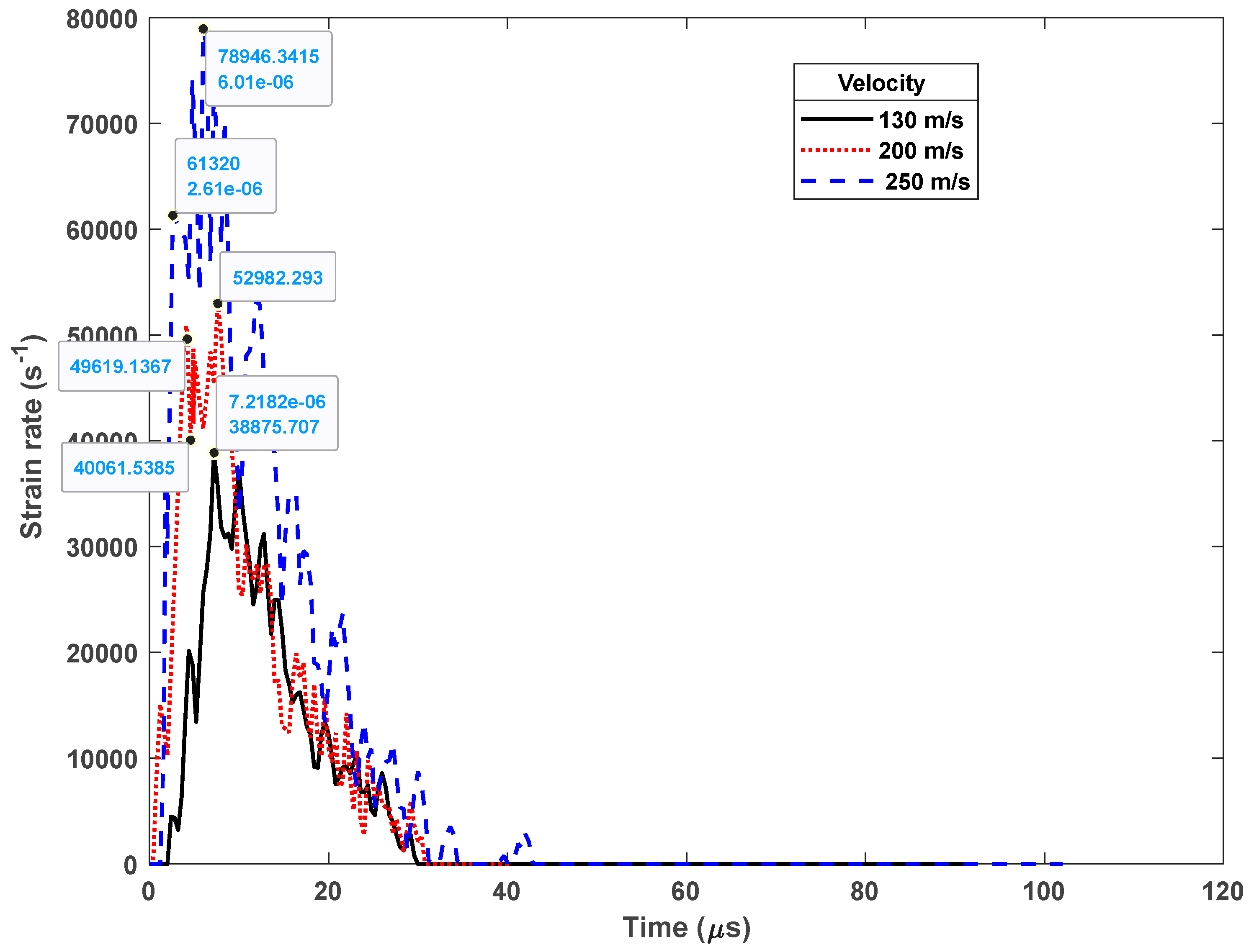 Applsci 13 05372 g003