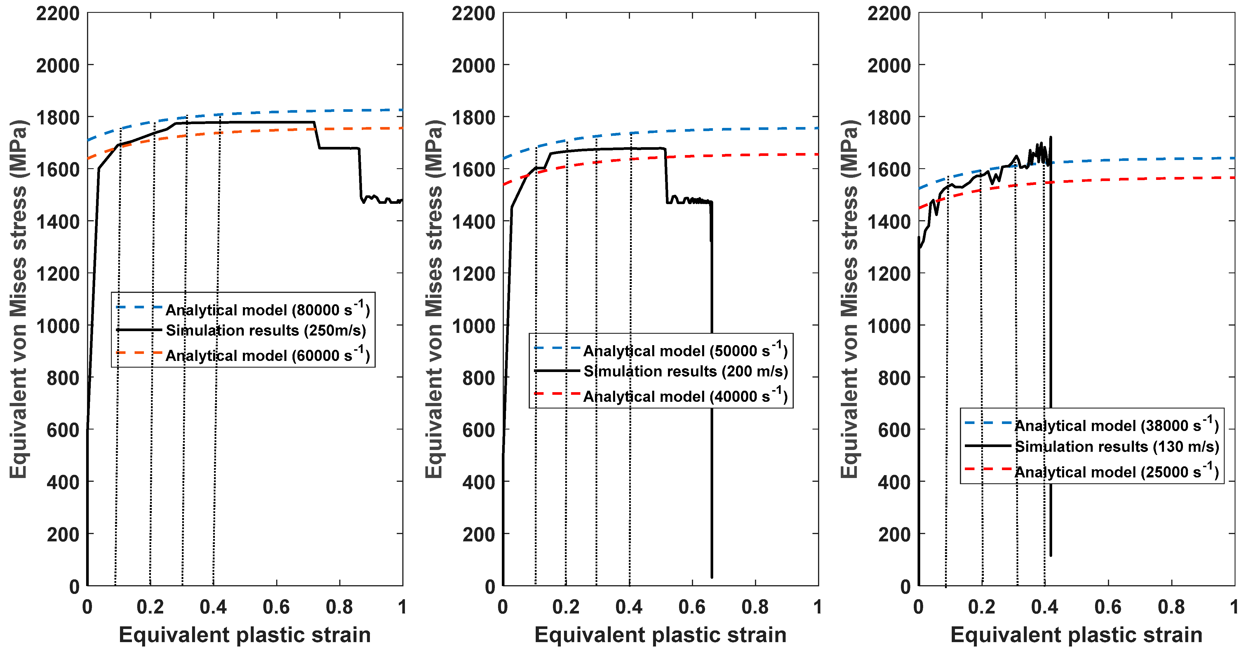Applsci 13 05372 g007