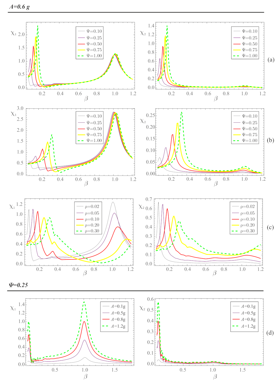 Applsci 13 05373 g004 Applsci 13 05373 g004