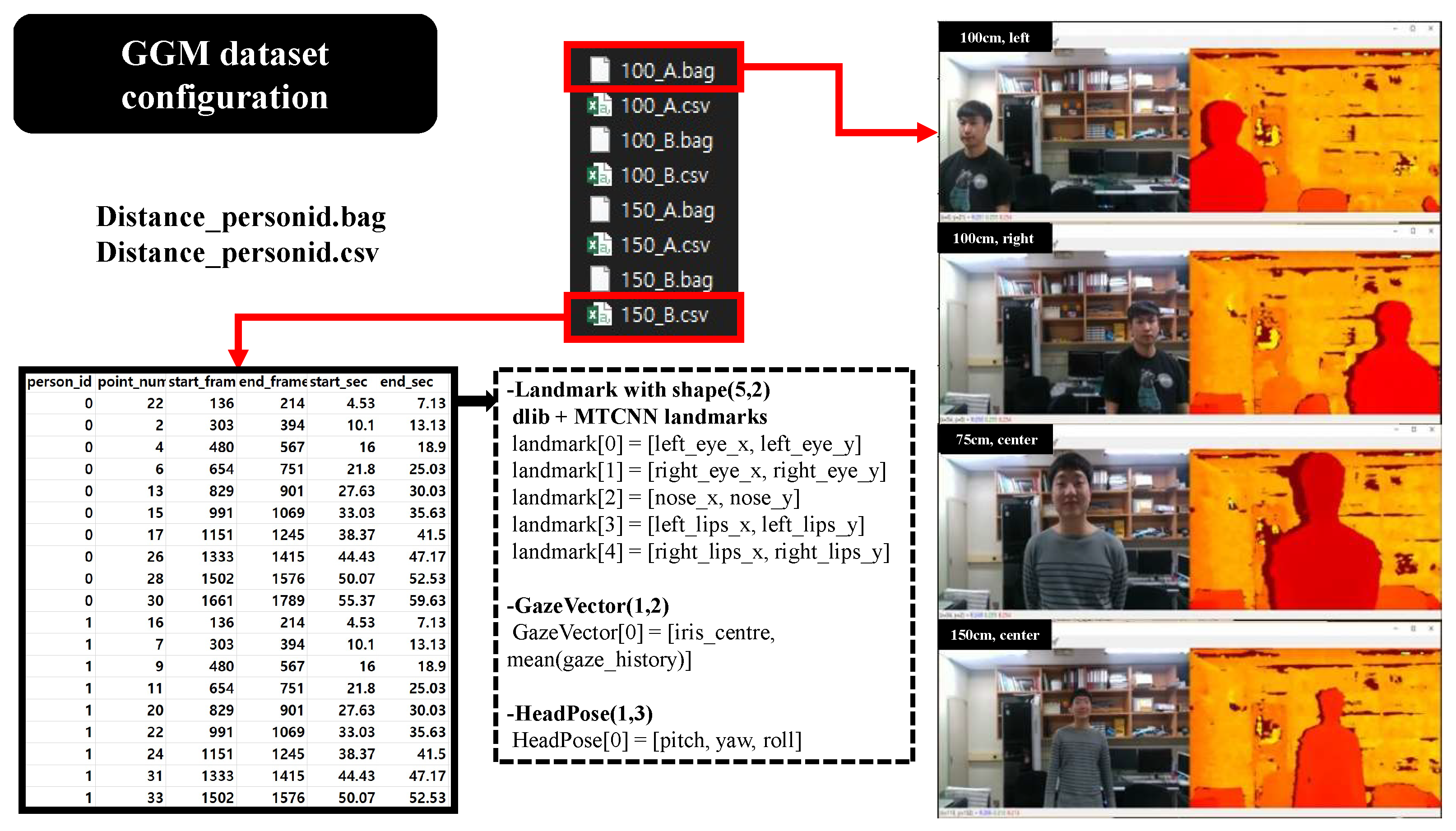 Applsci 13 05374 g009