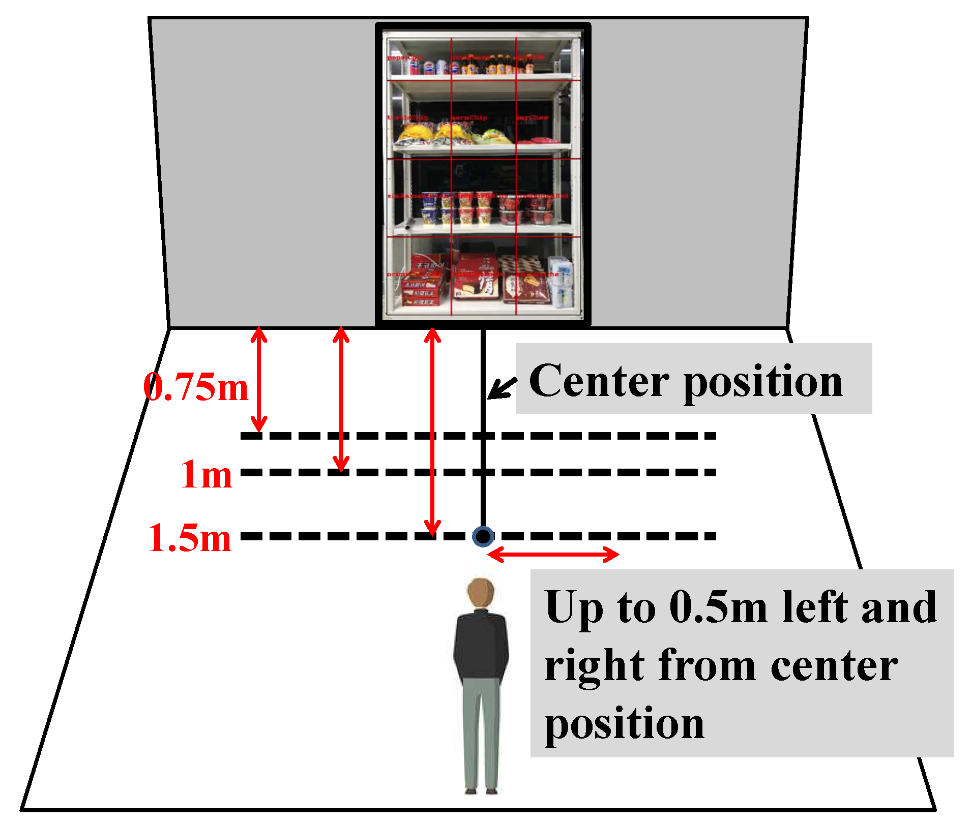Applsci 13 05374 g010