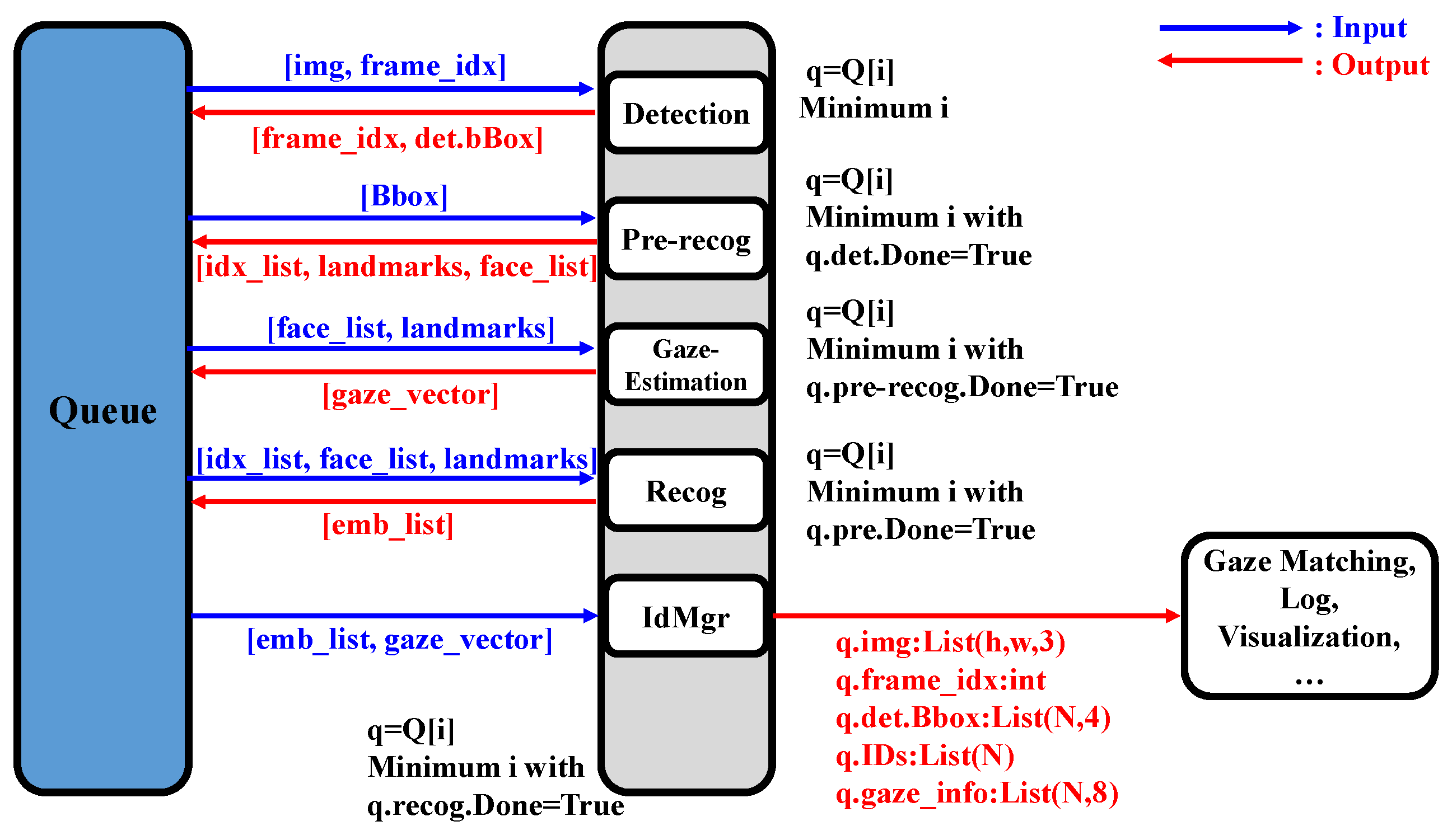 Applsci 13 05374 g013