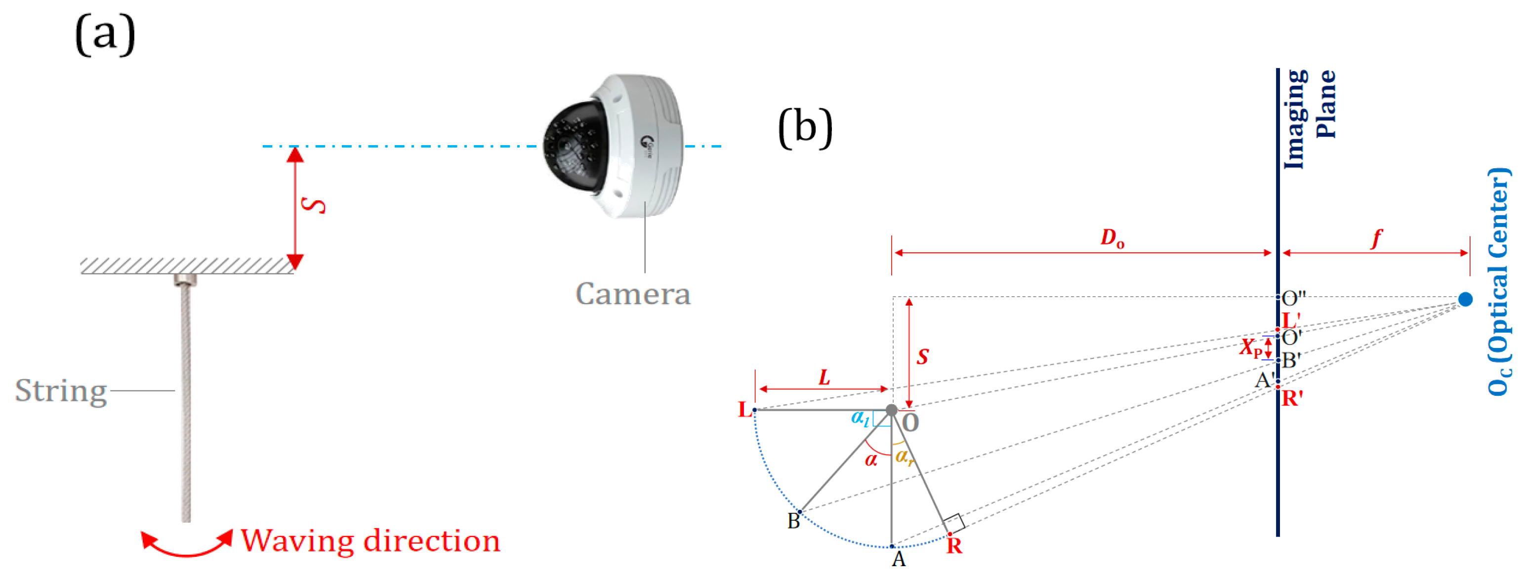 Applsci 13 05375 g006