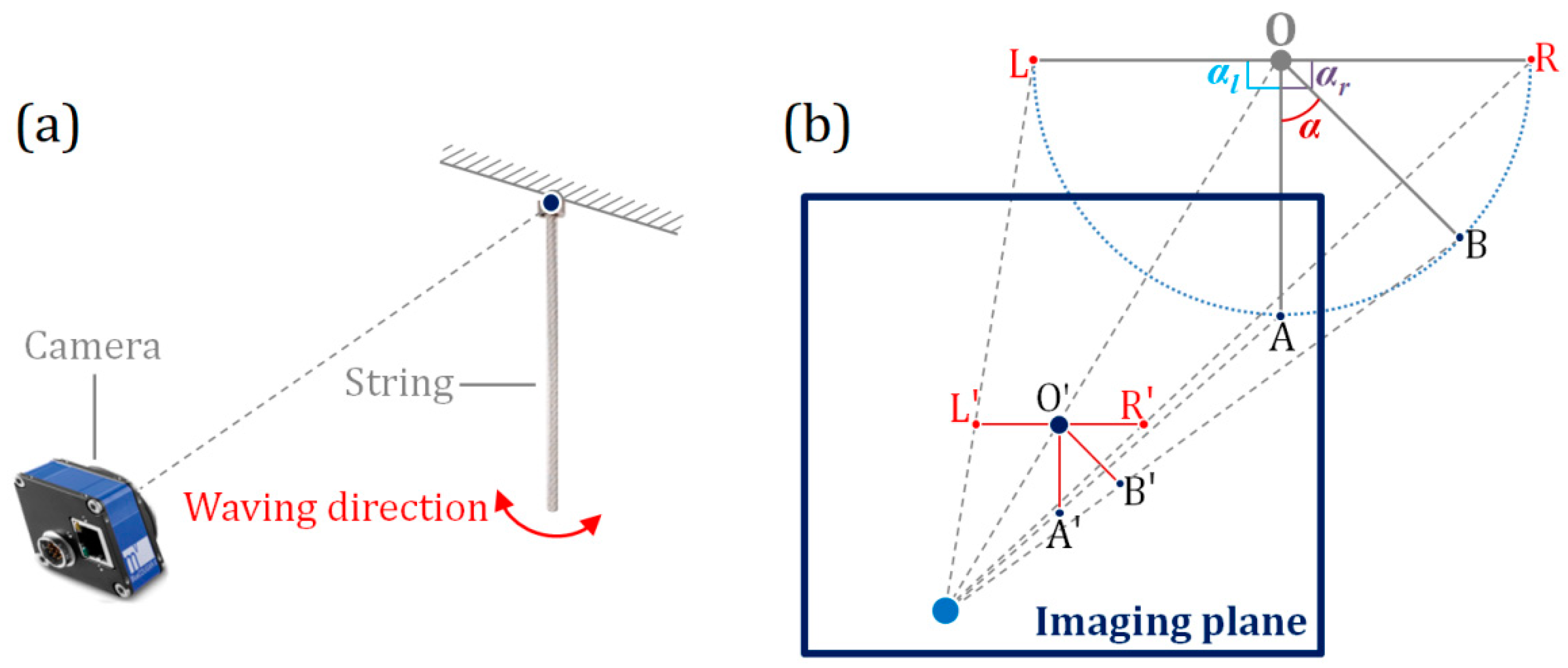 Applsci 13 05375 g007