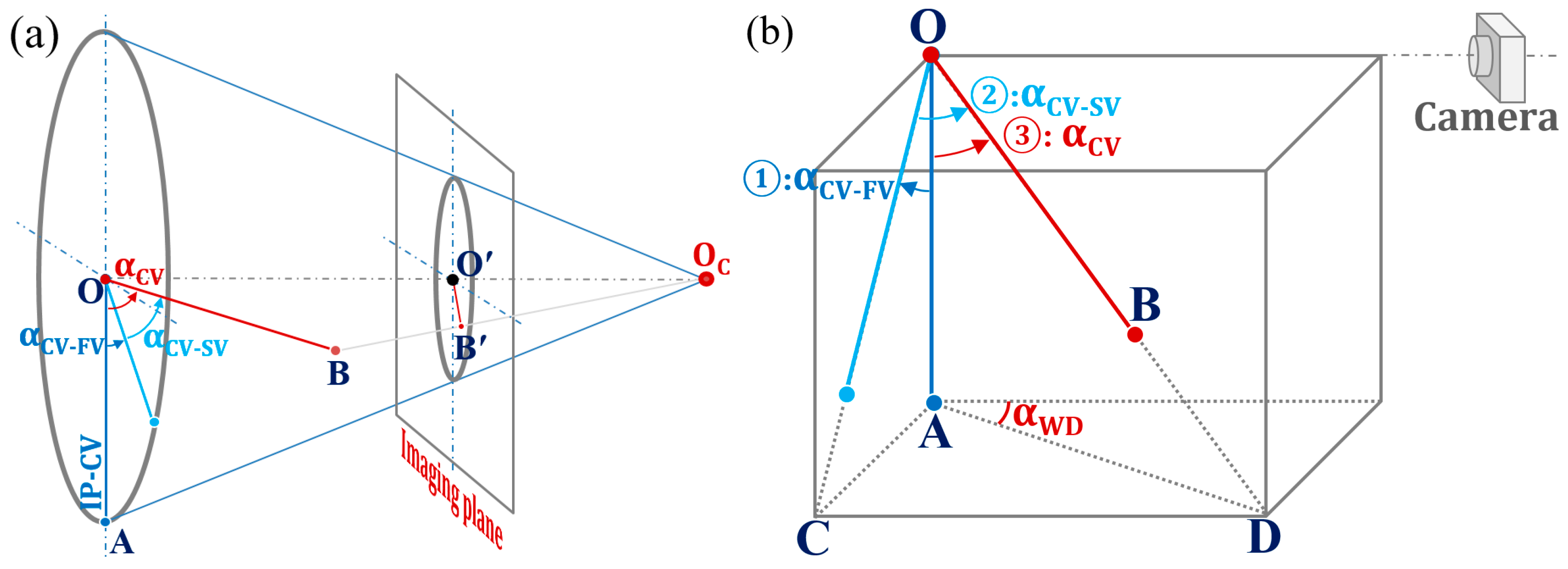 Applsci 13 05375 g009