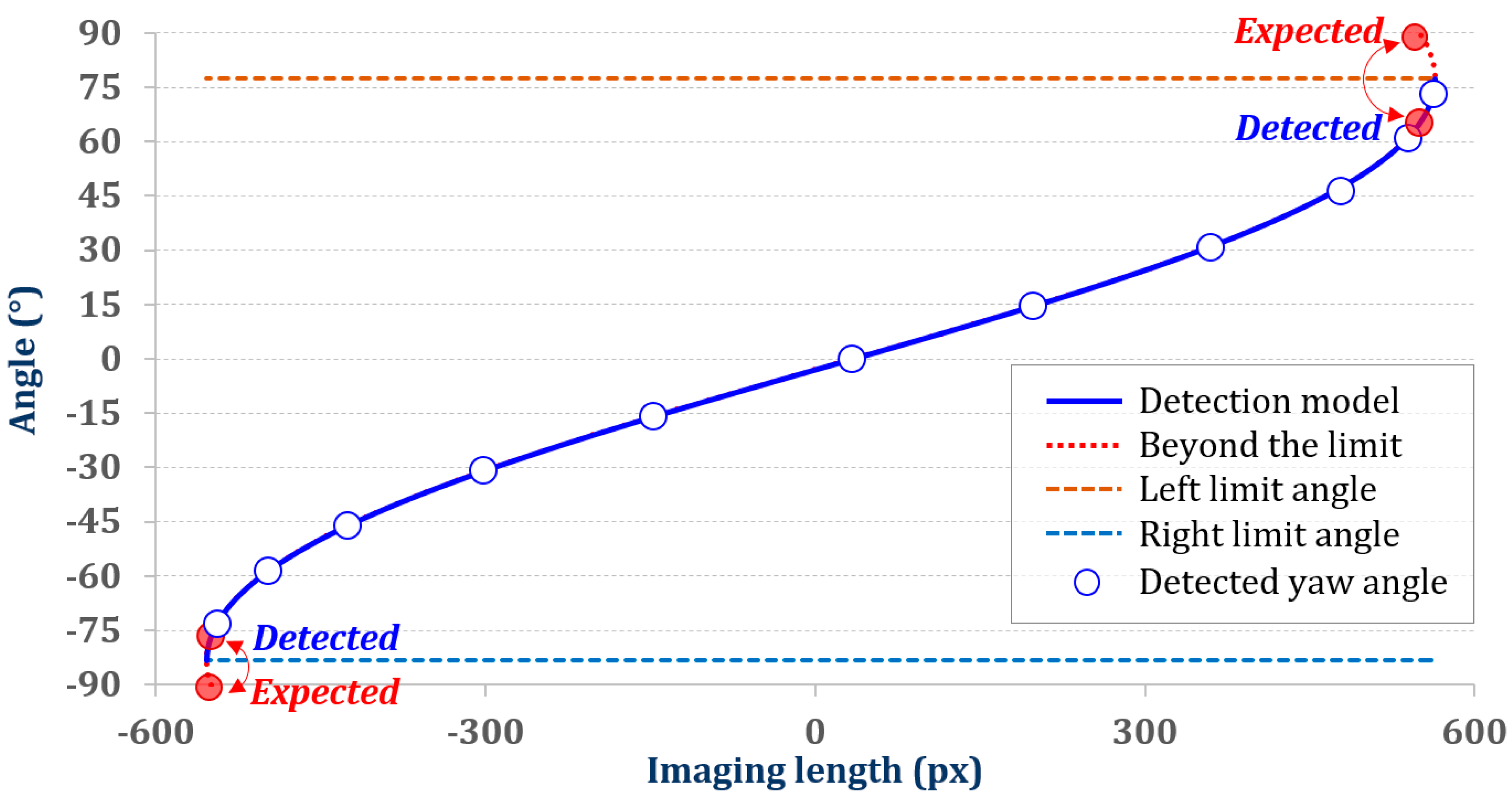 Applsci 13 05375 g019