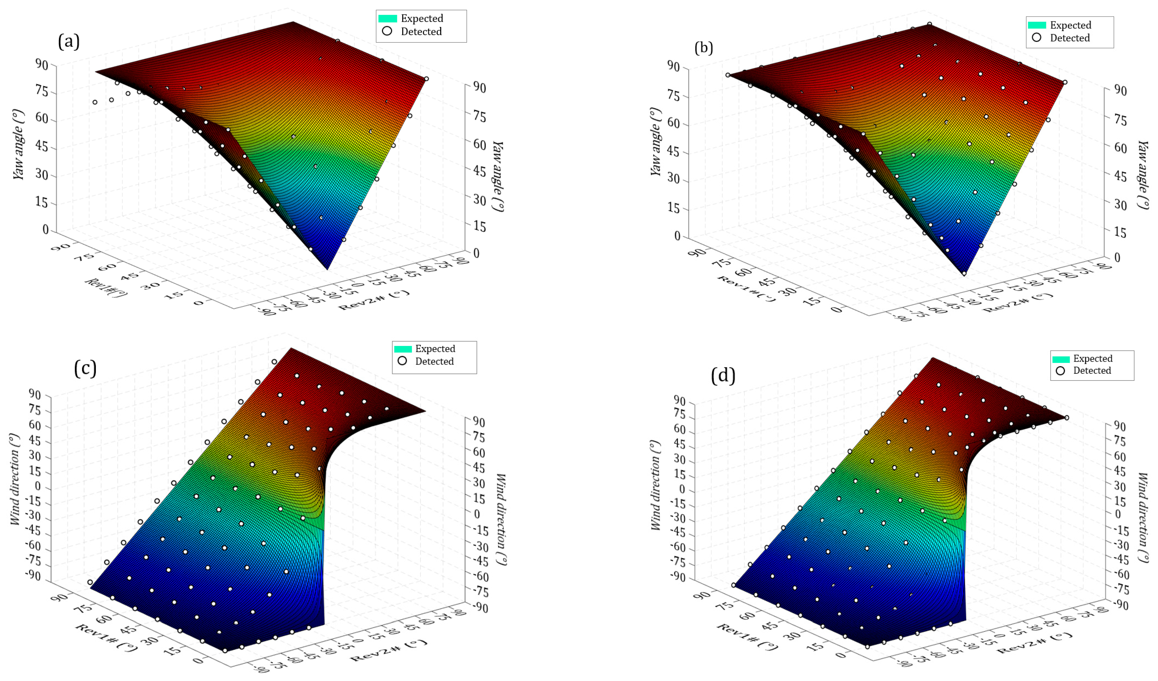 Applsci 13 05375 g022