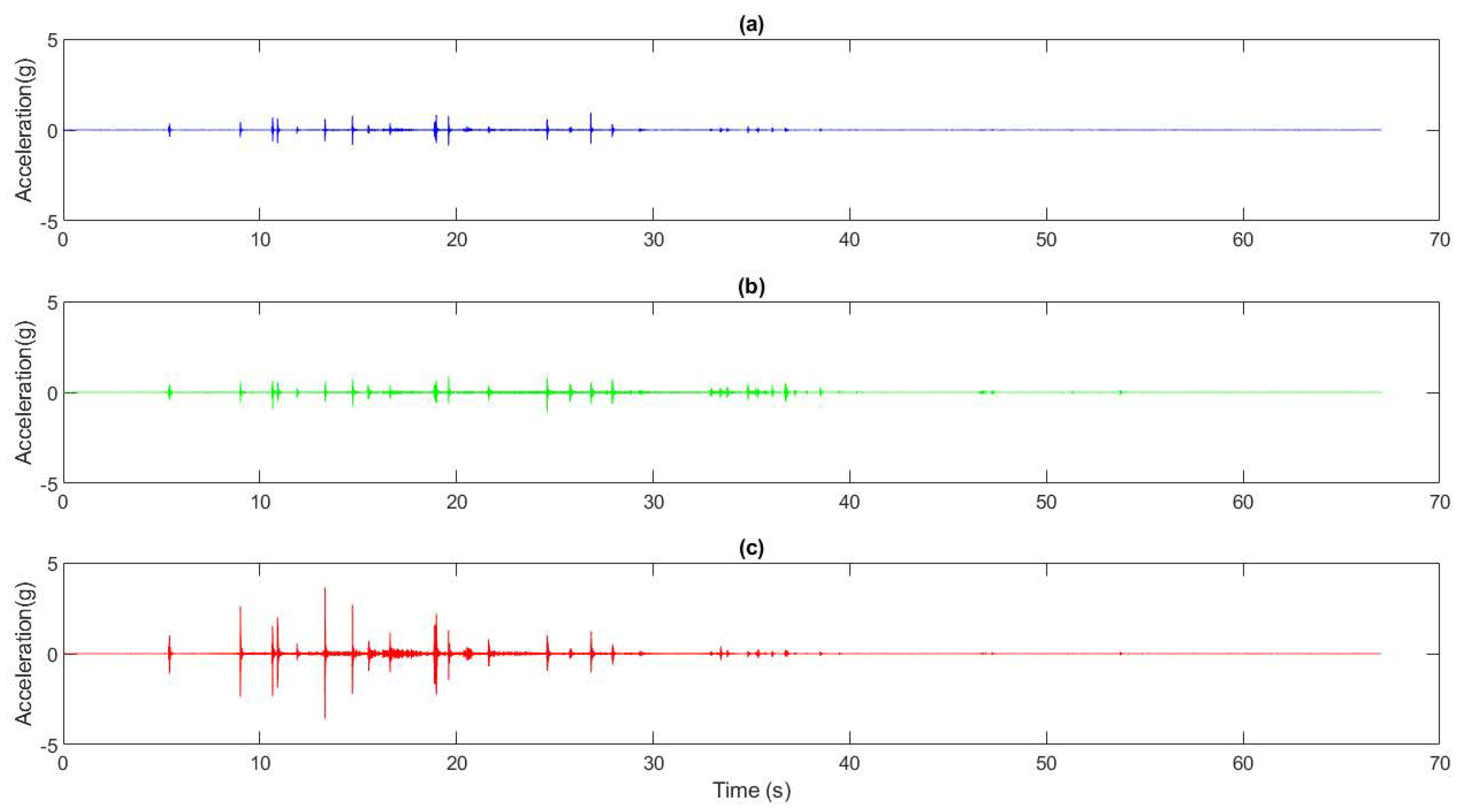 Applsci 13 05376 g004